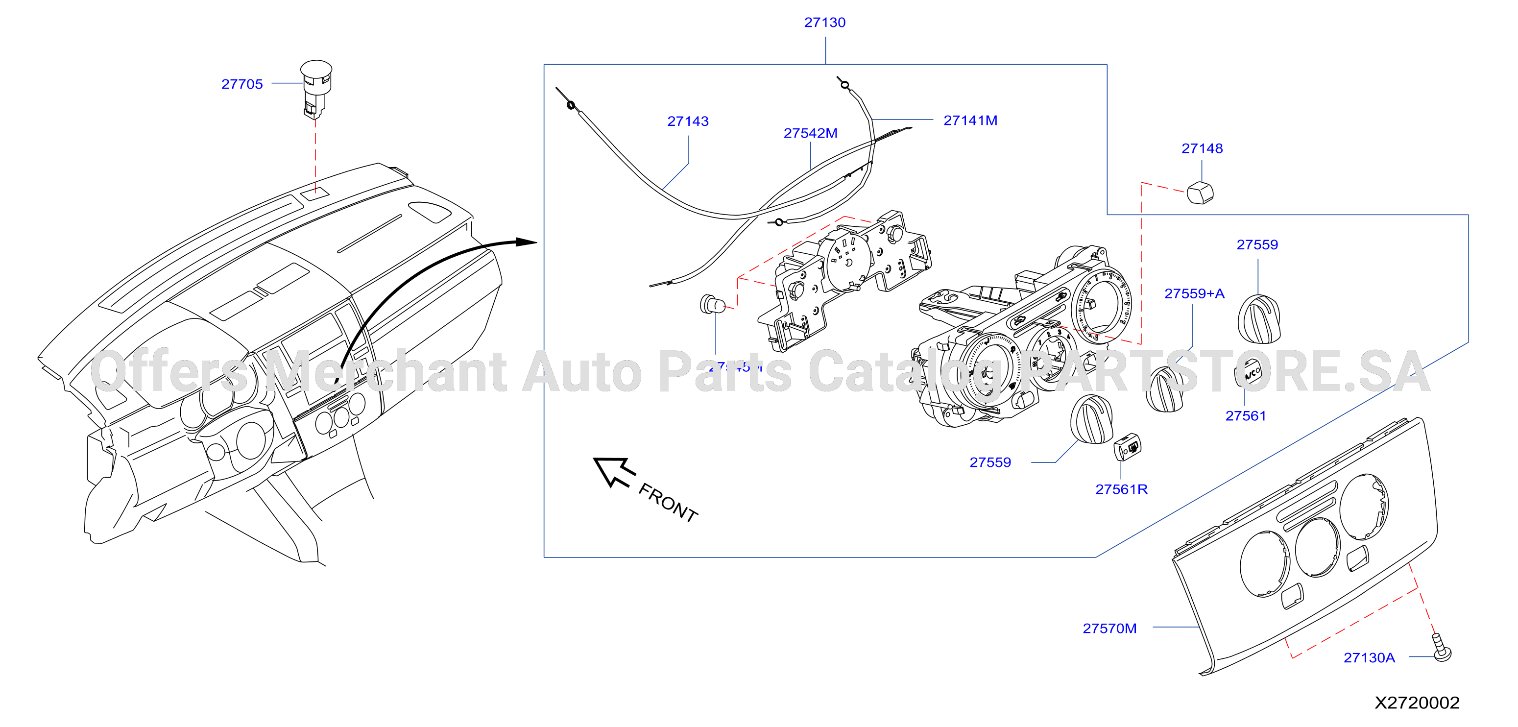 Control Unit Manual Control