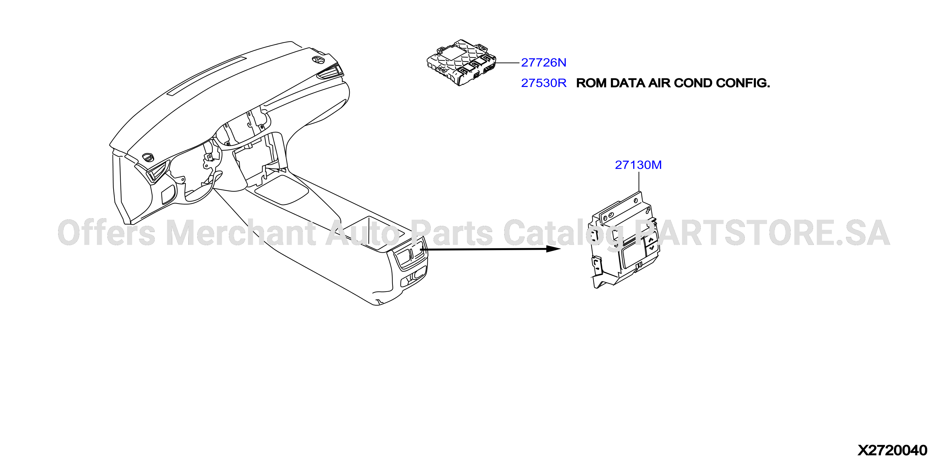 Control Unit Control Unit