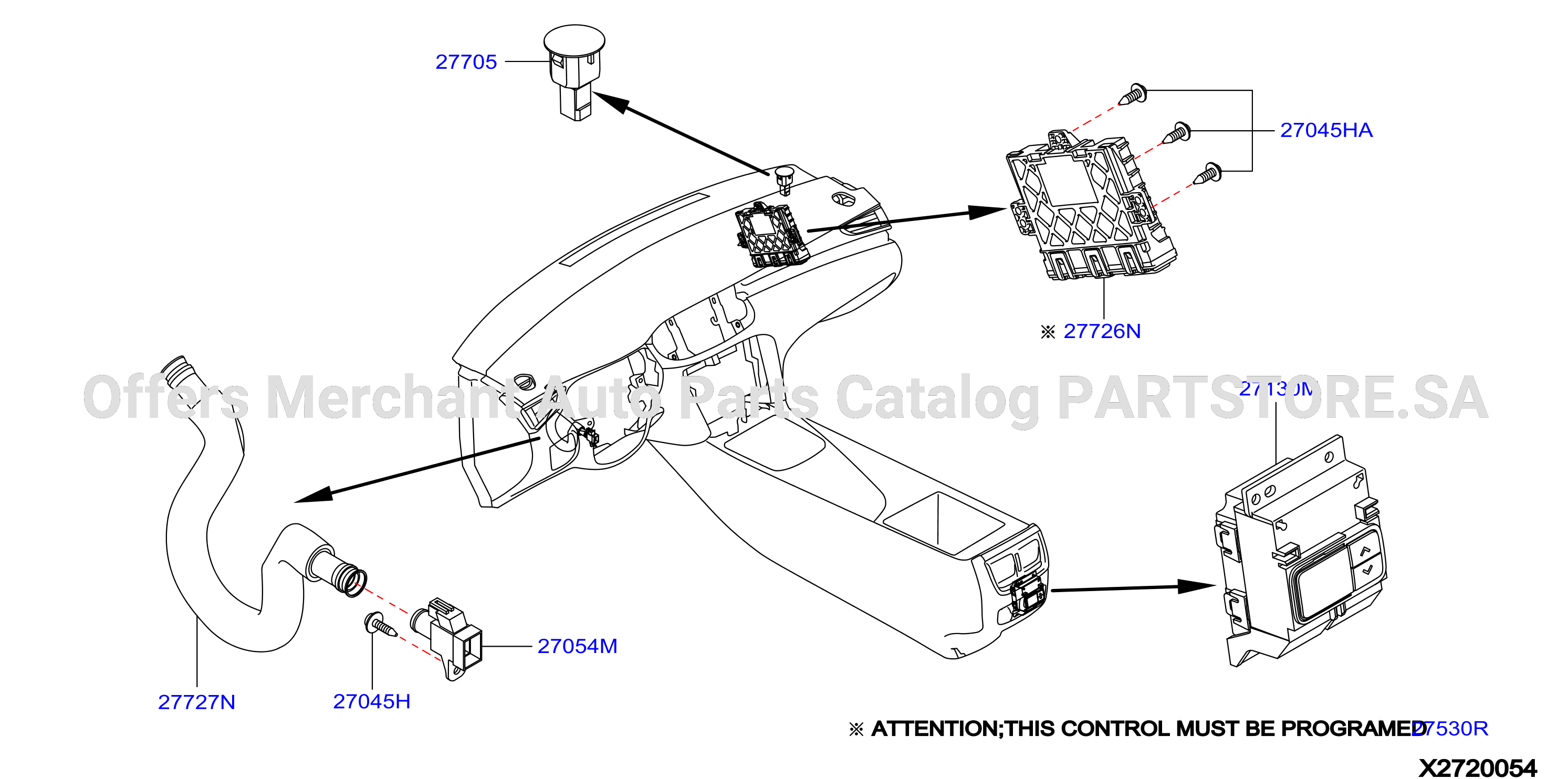 Control Unit Control Unit