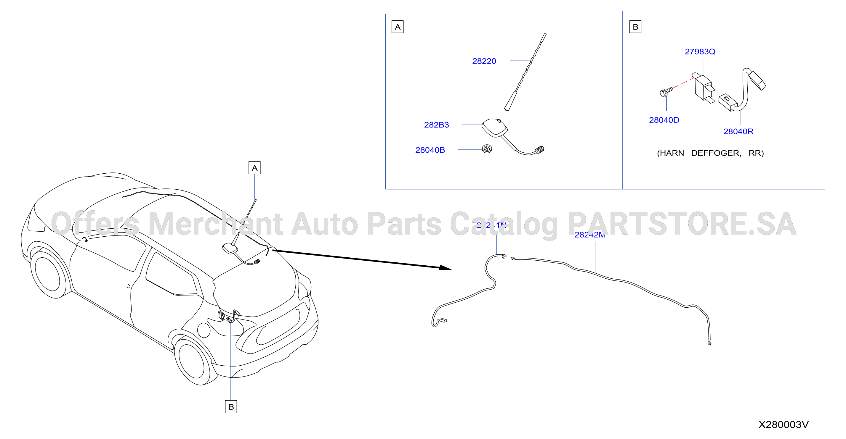 Audio Visual Antenna