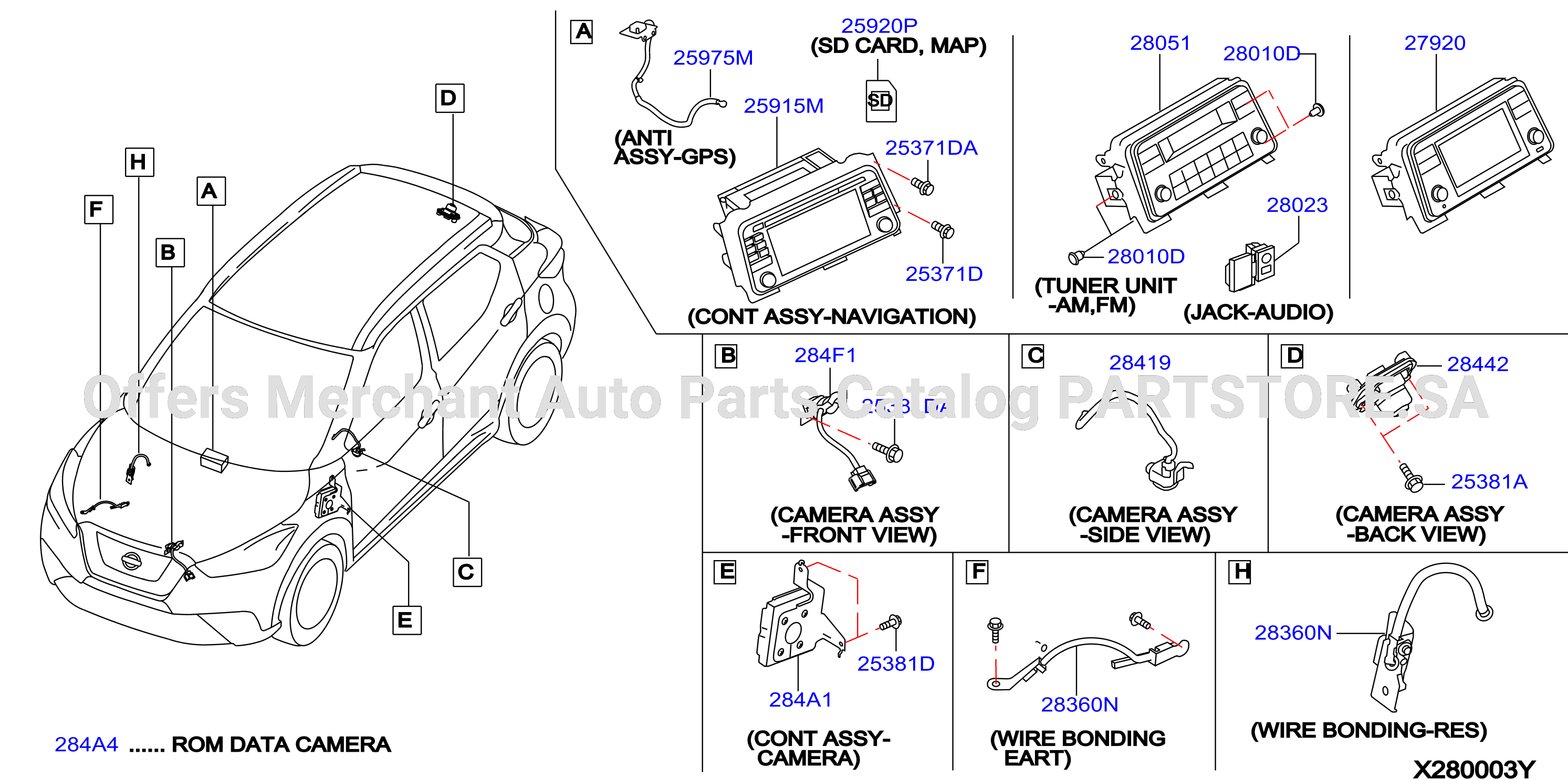 Audio Visual Audio Unit Car