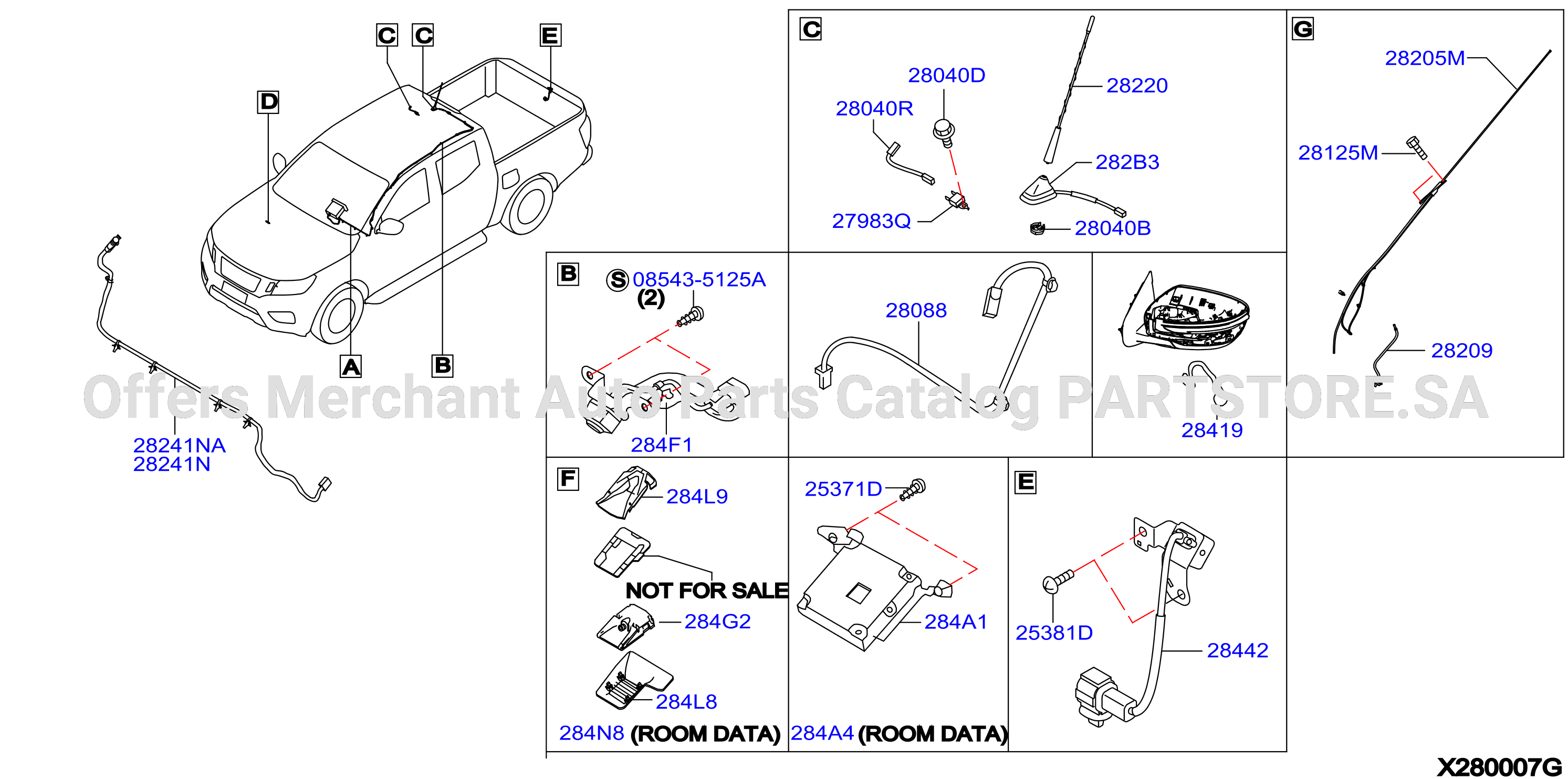 Audio Visual Antenna Radio