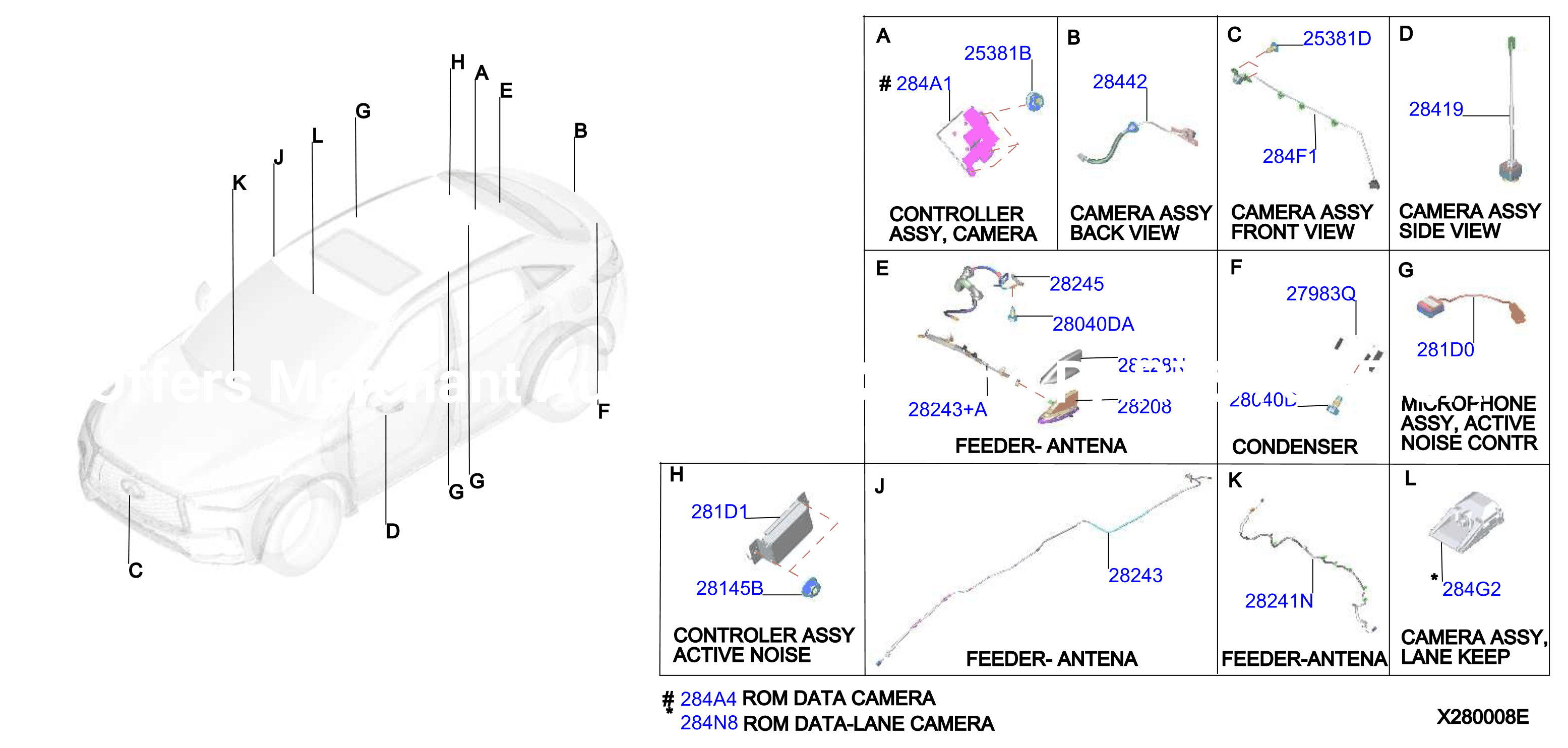 Audio Visual Antenna Camera