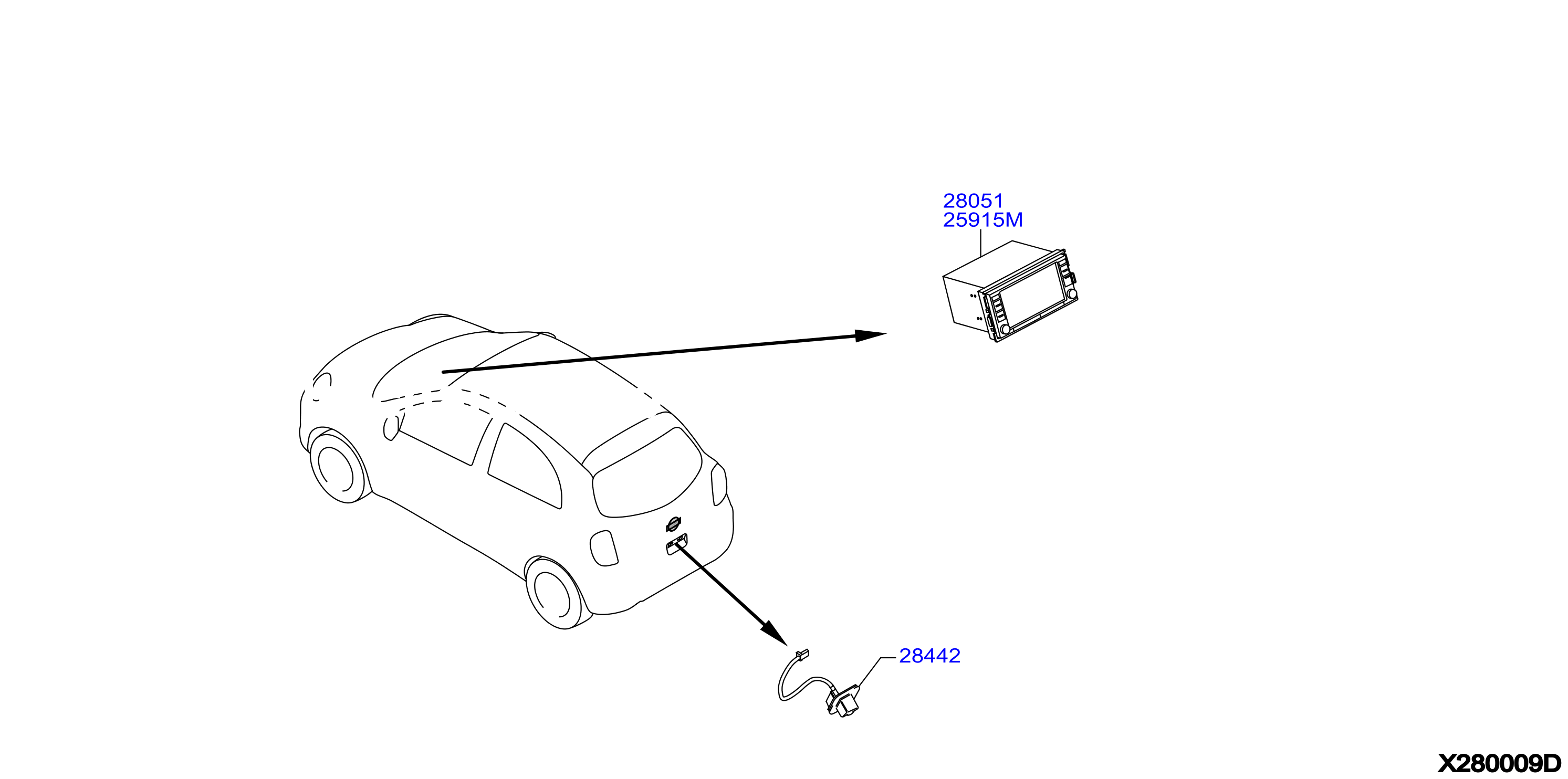 Audio Visual Global Position System
