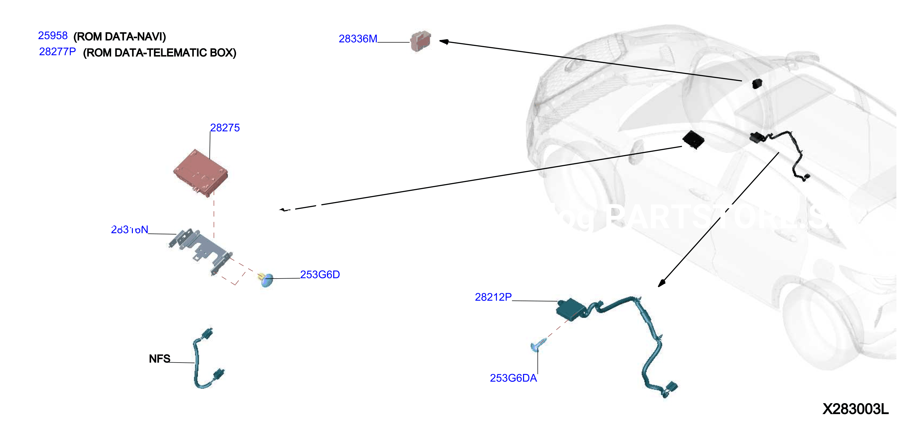 Telephone Data Communication