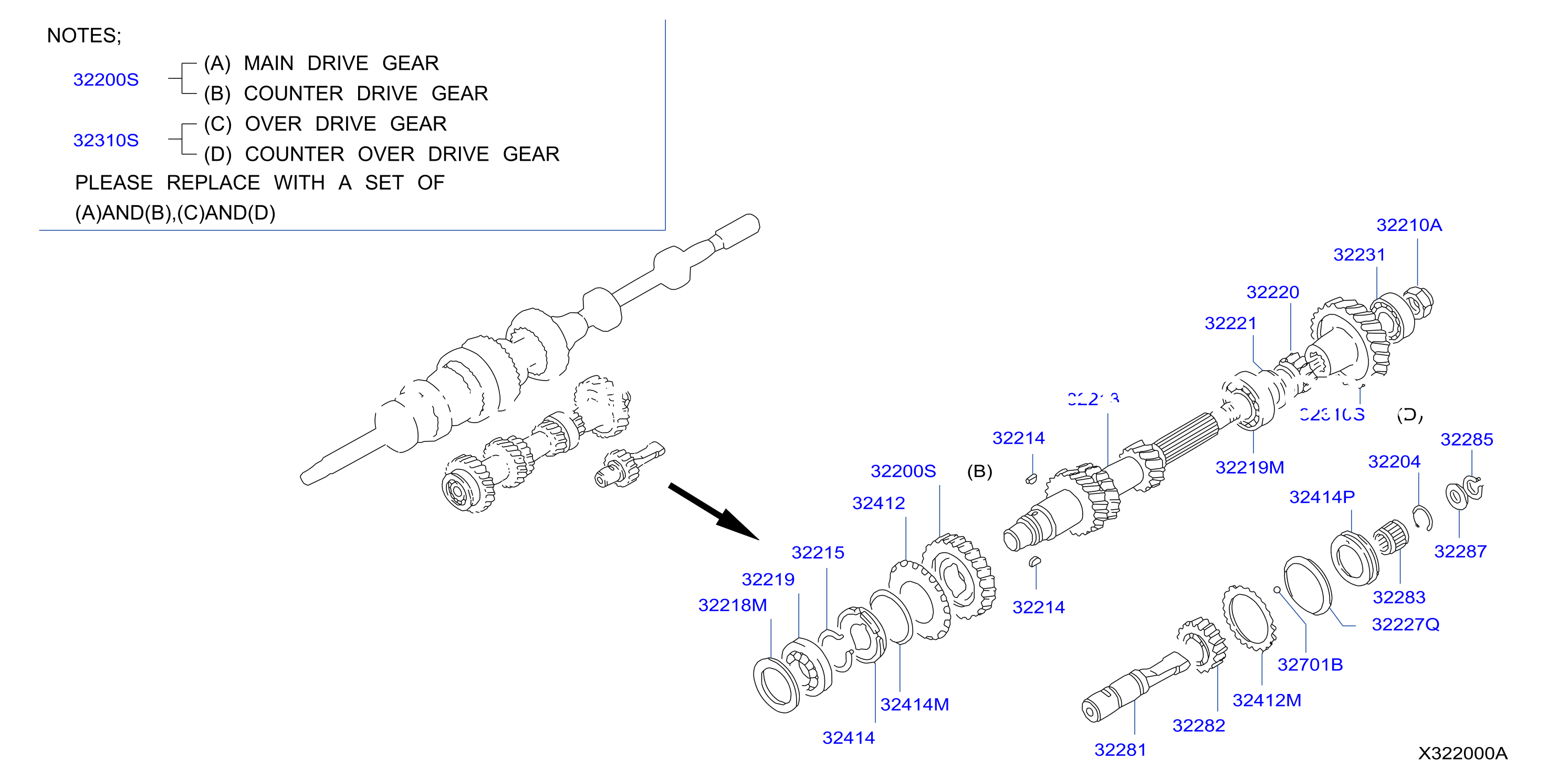Transmission Gear Ill2