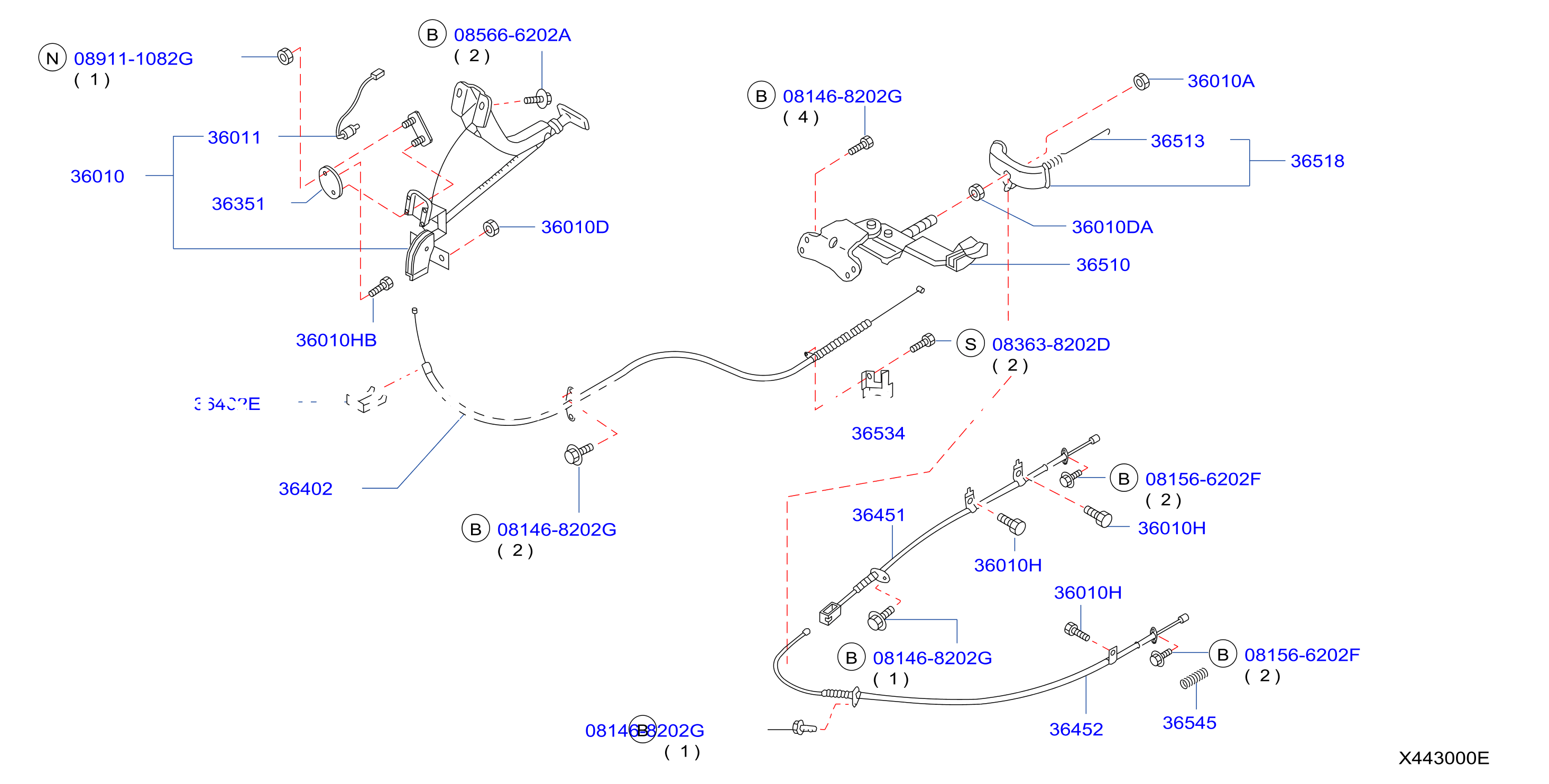 Parking Brake Control