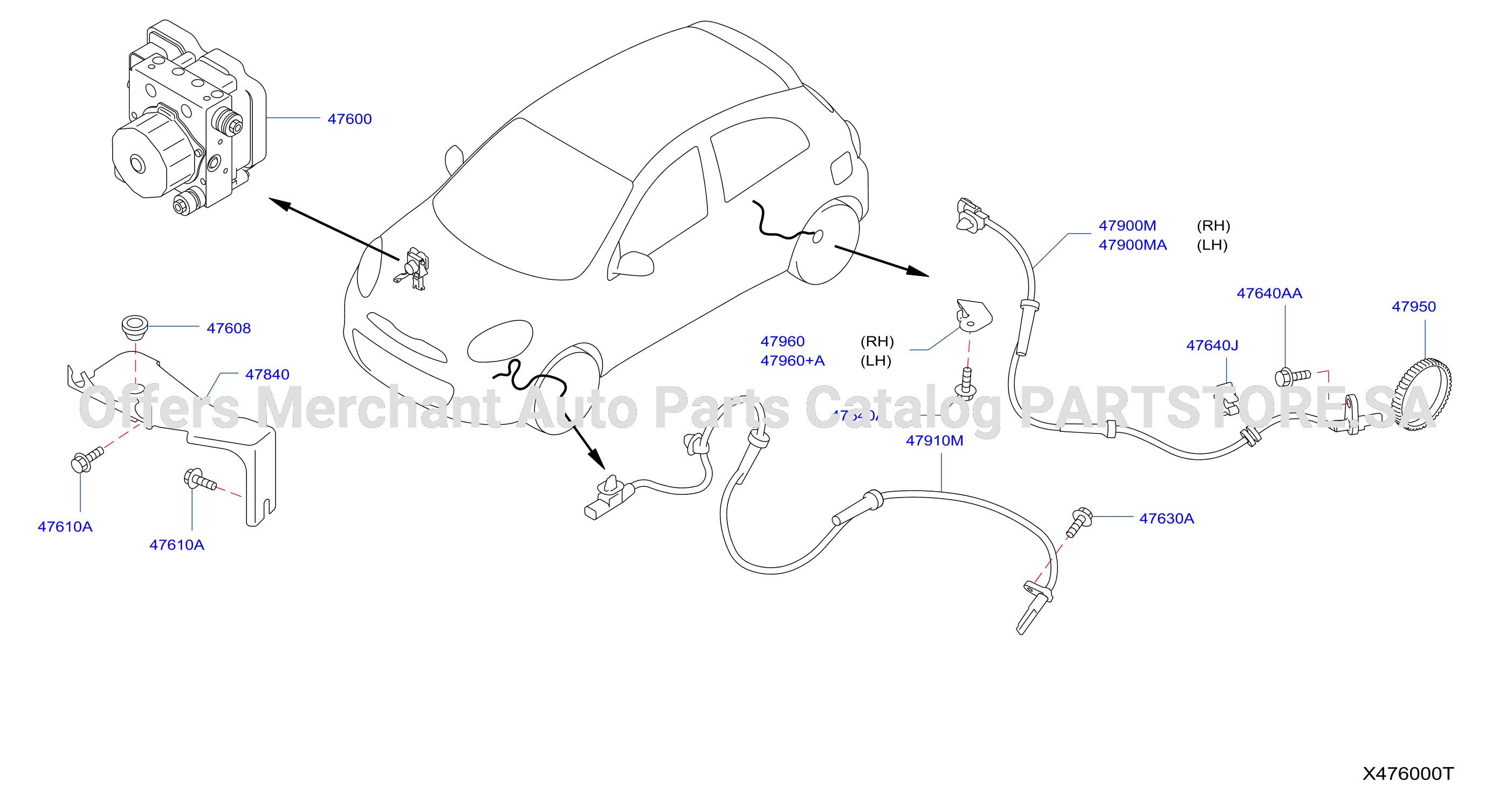 Anti Skid Control