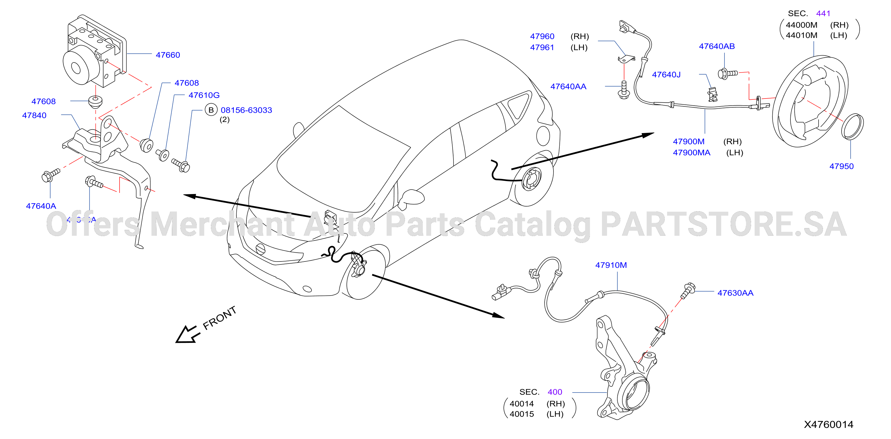 Anti Skid Control