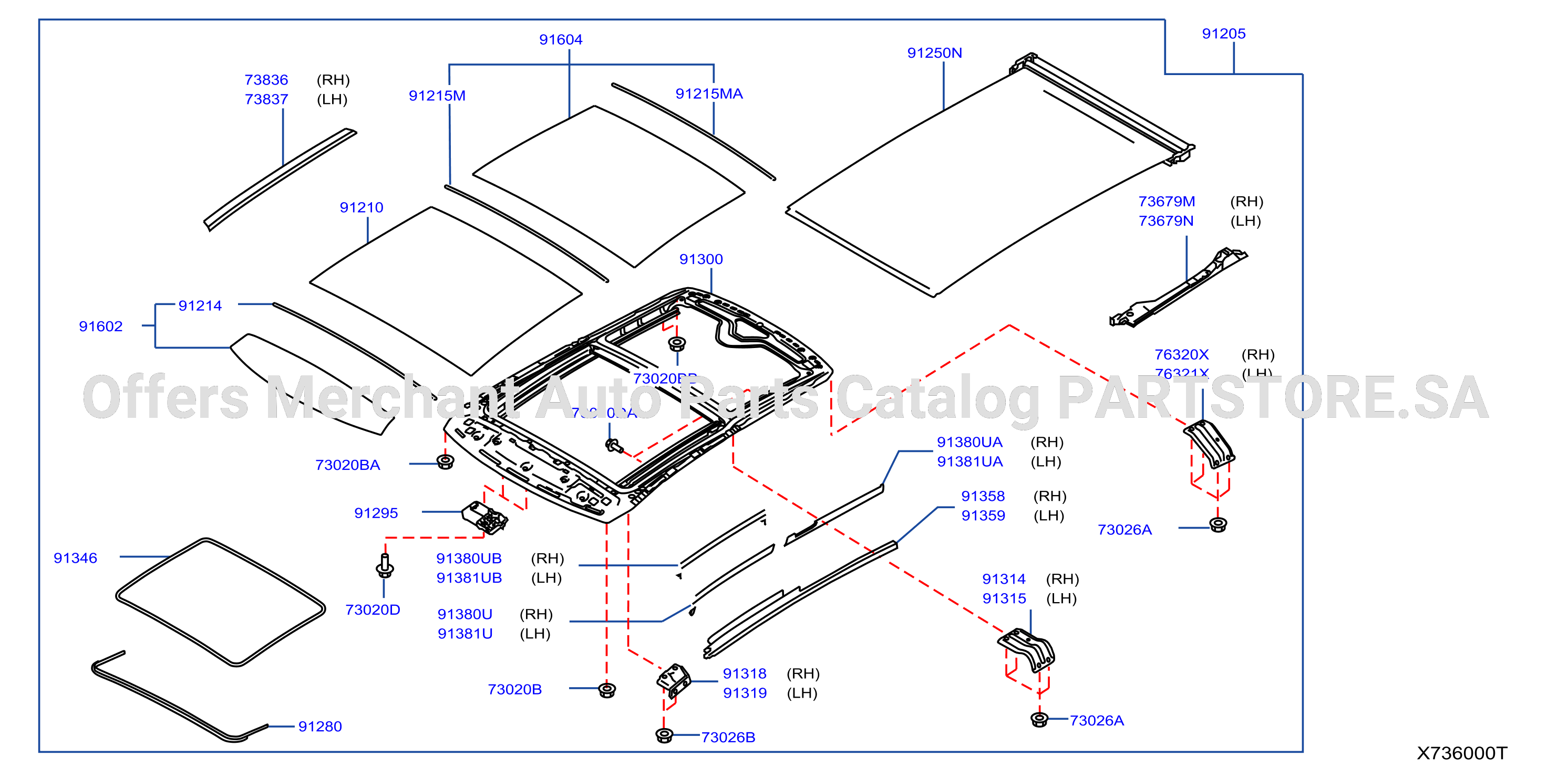 Sun Roof Parts