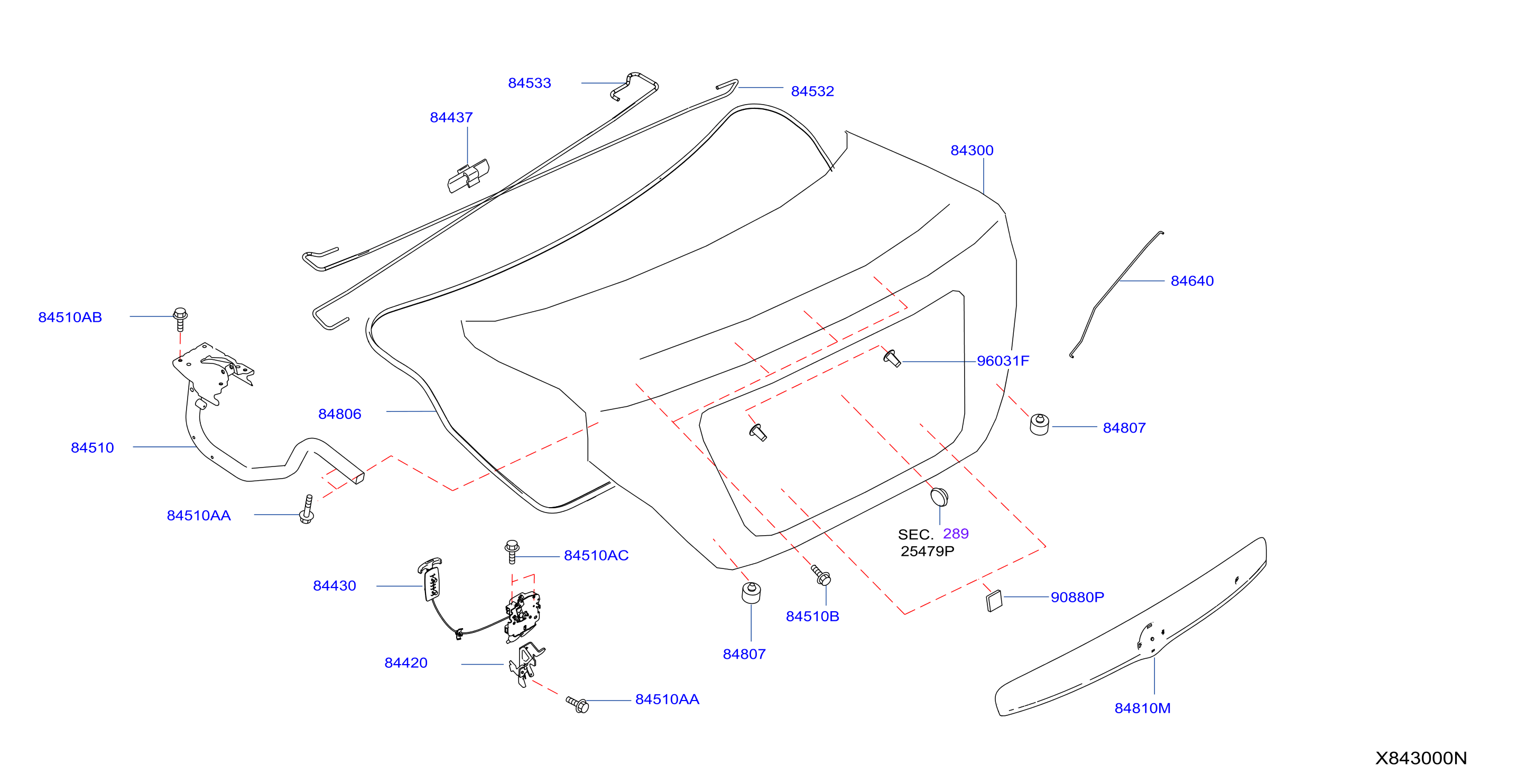 Trunk Lid Fitting