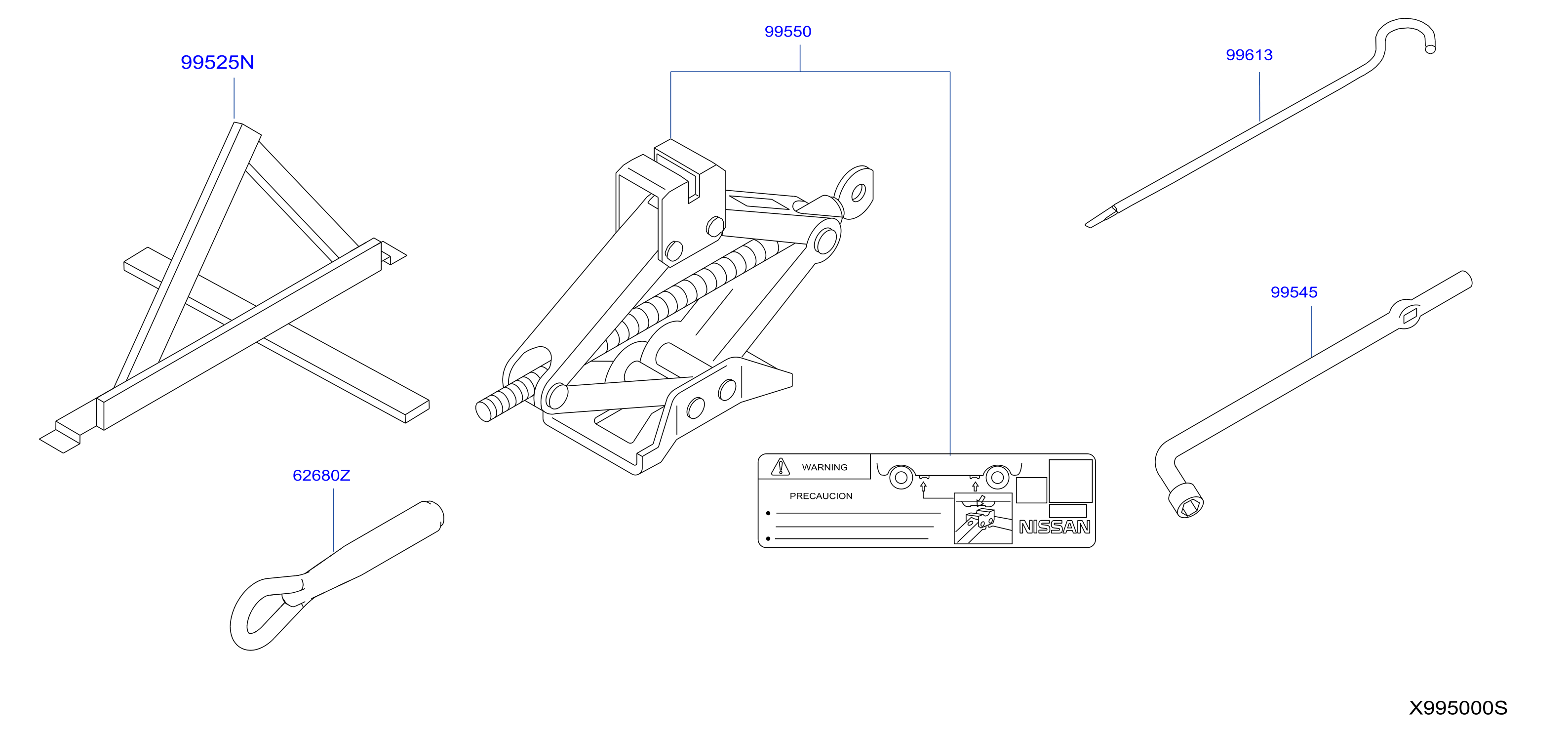 Tool Kit Maintenance Manual