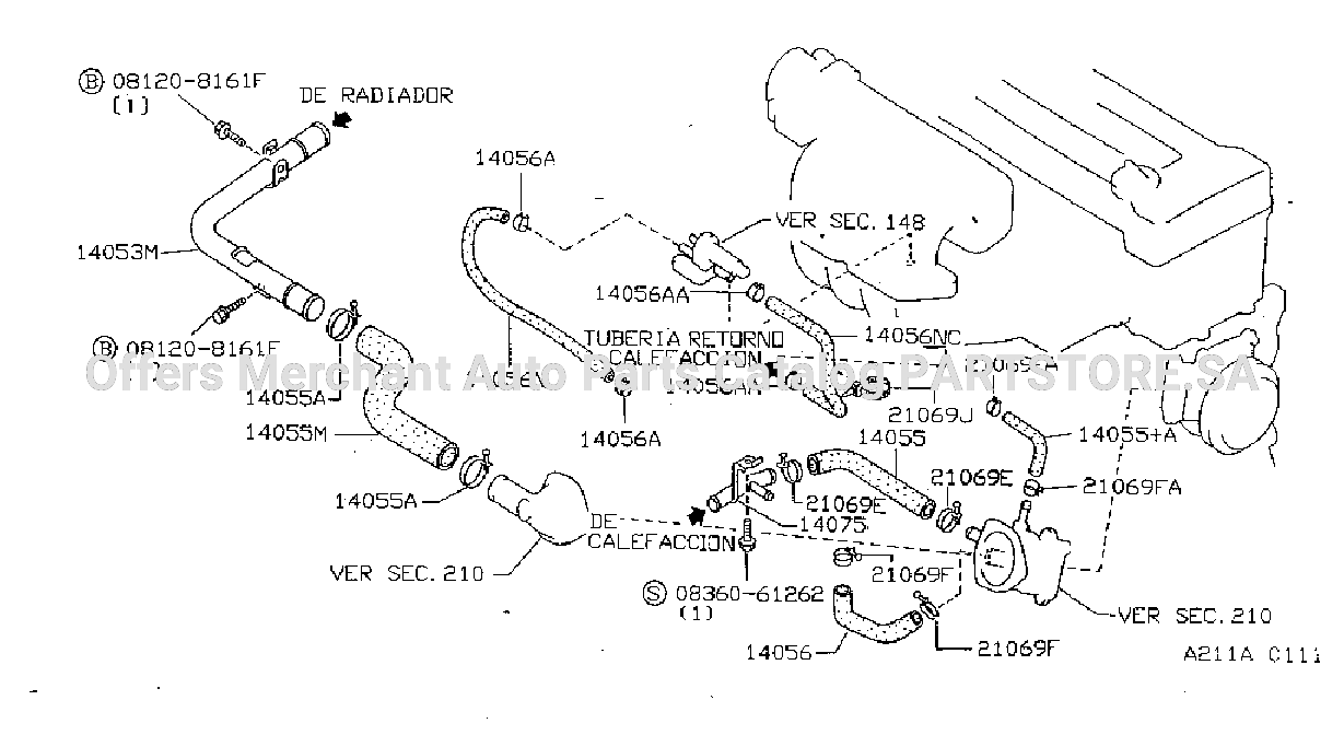 Water Hose Piping Egi