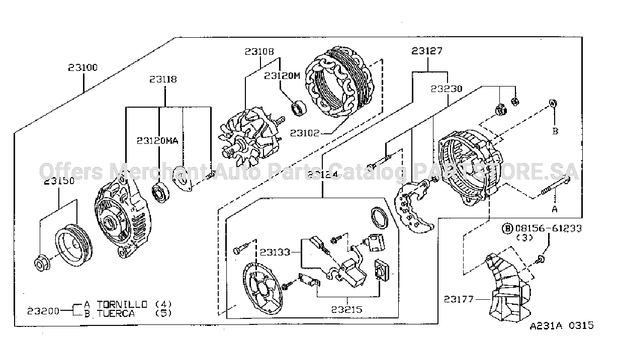 Alternator Negi