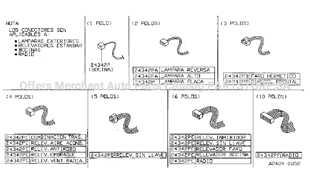 Wiring Connectors