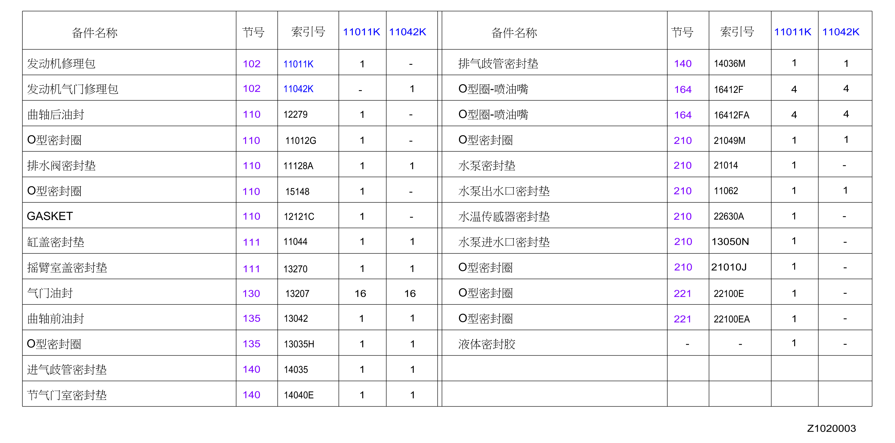 102A-002-01