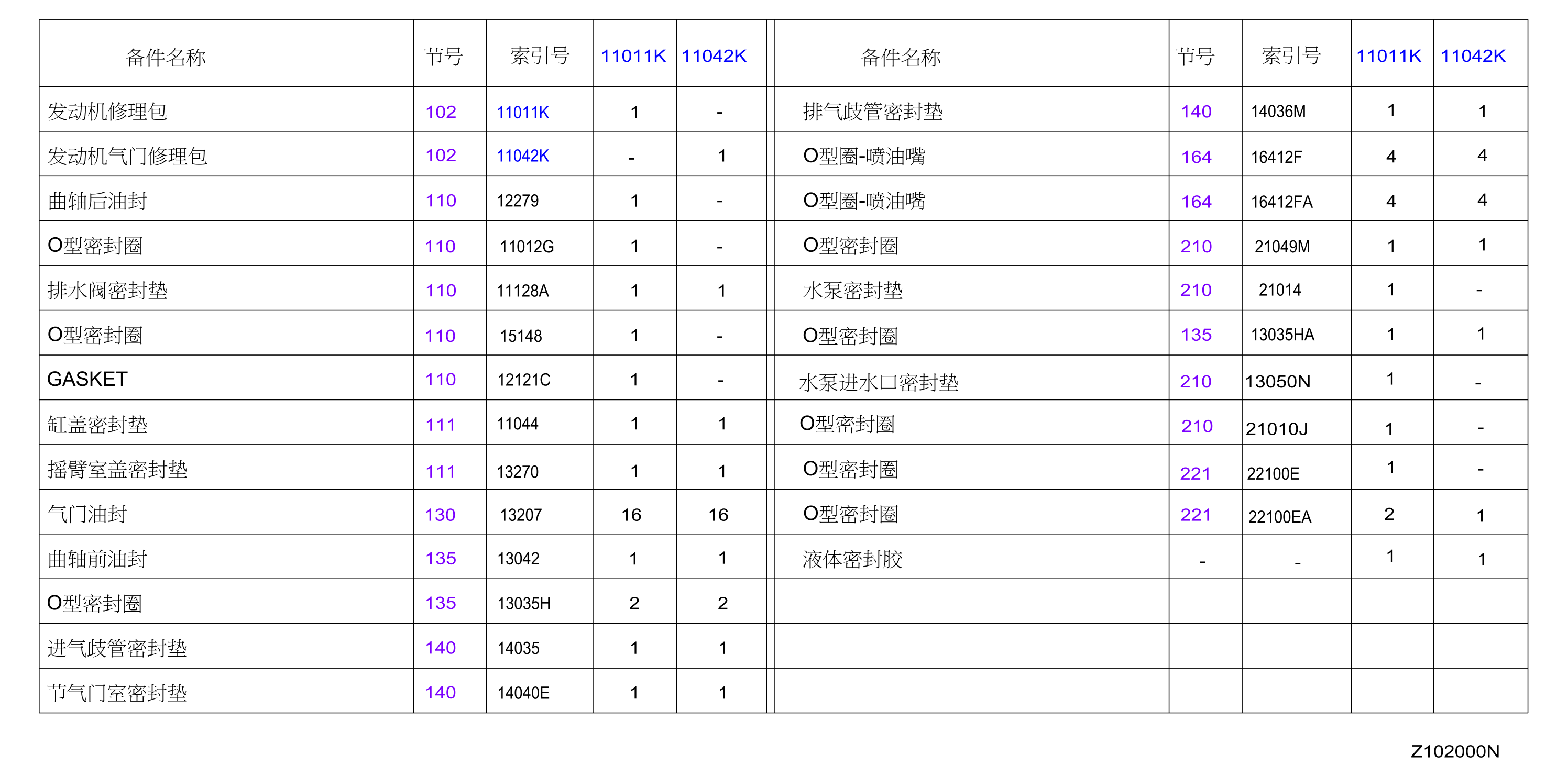 102A-001-01