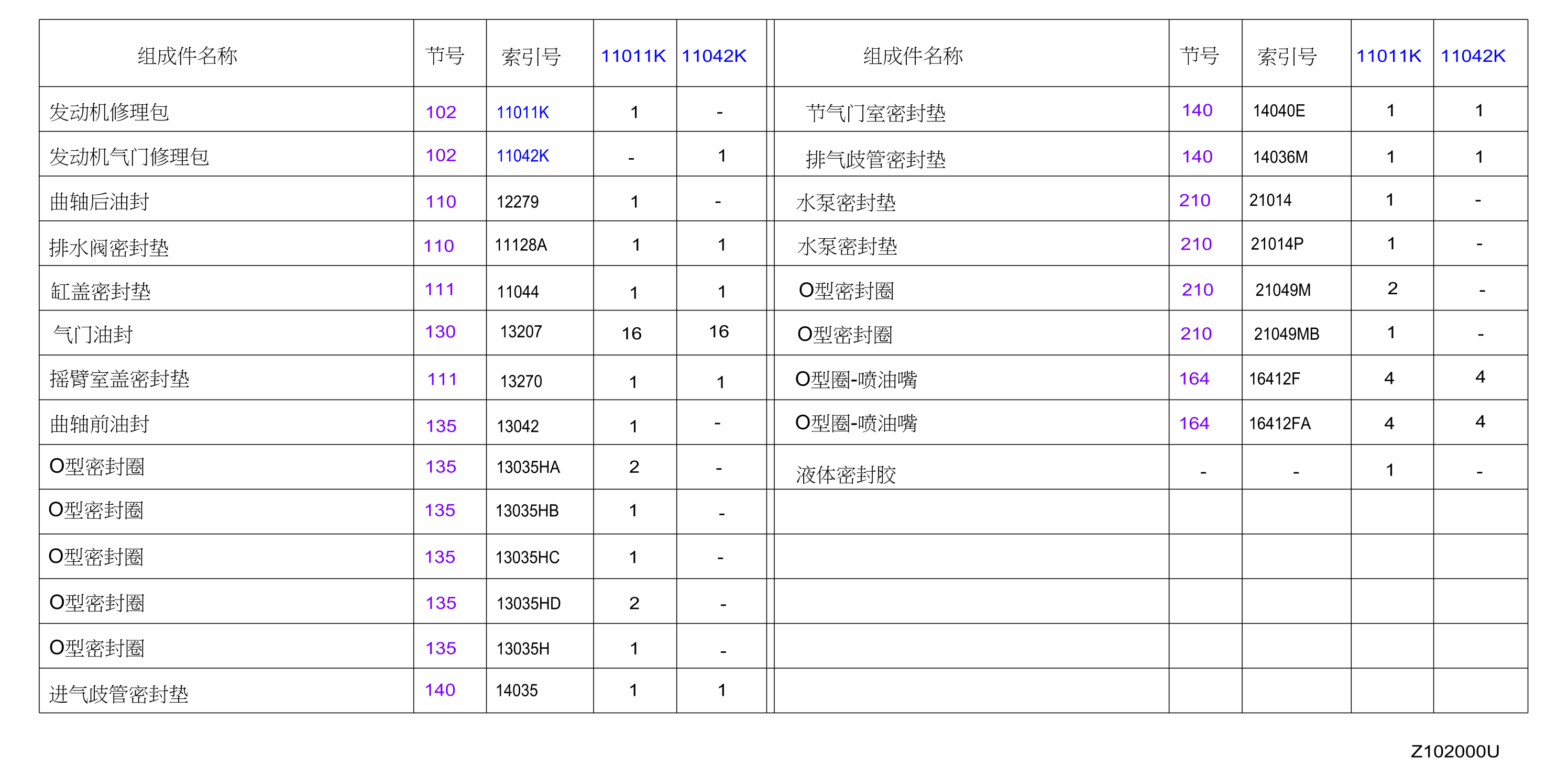 102A-001-01