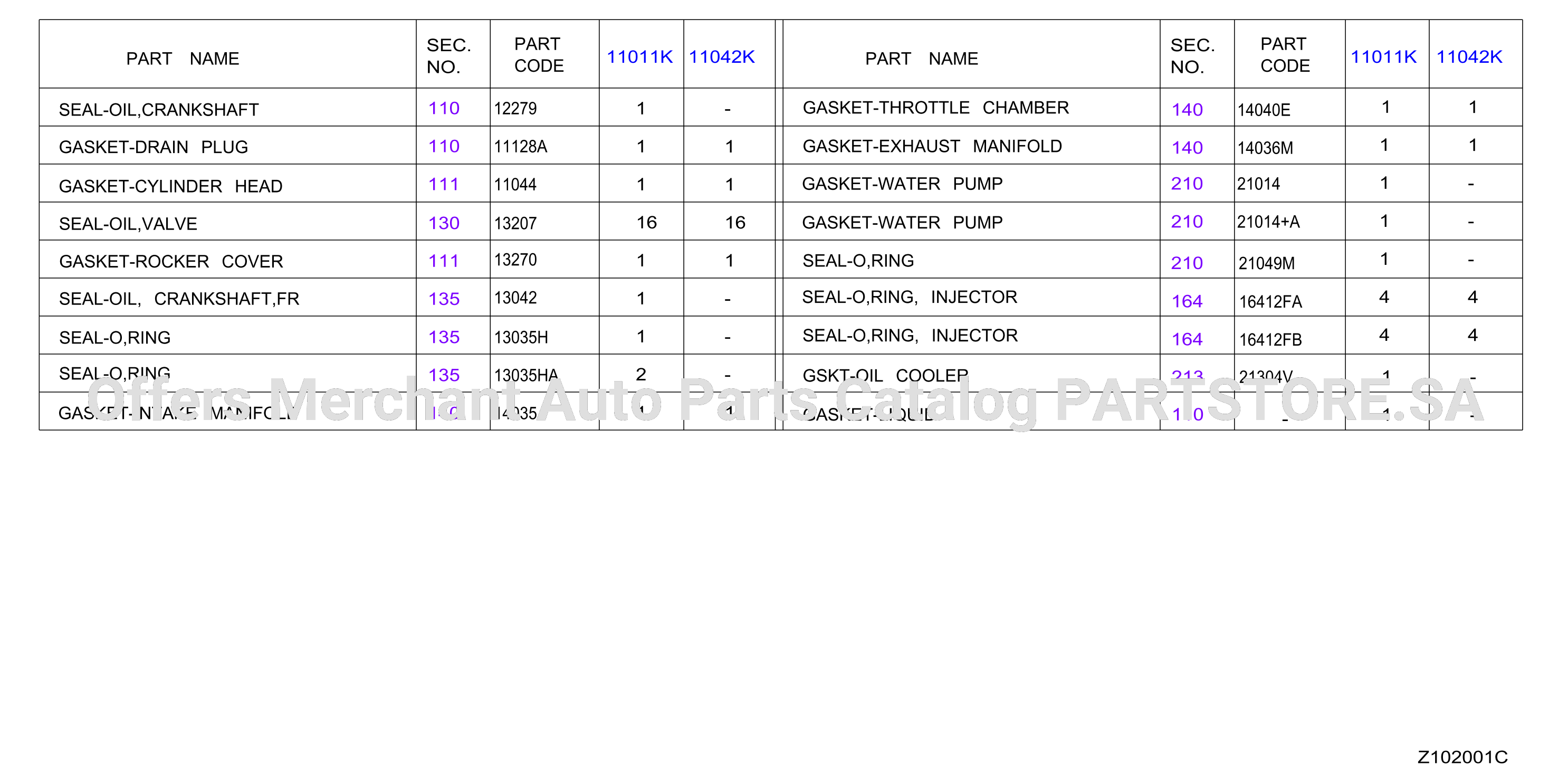 Engine Gasket Kit