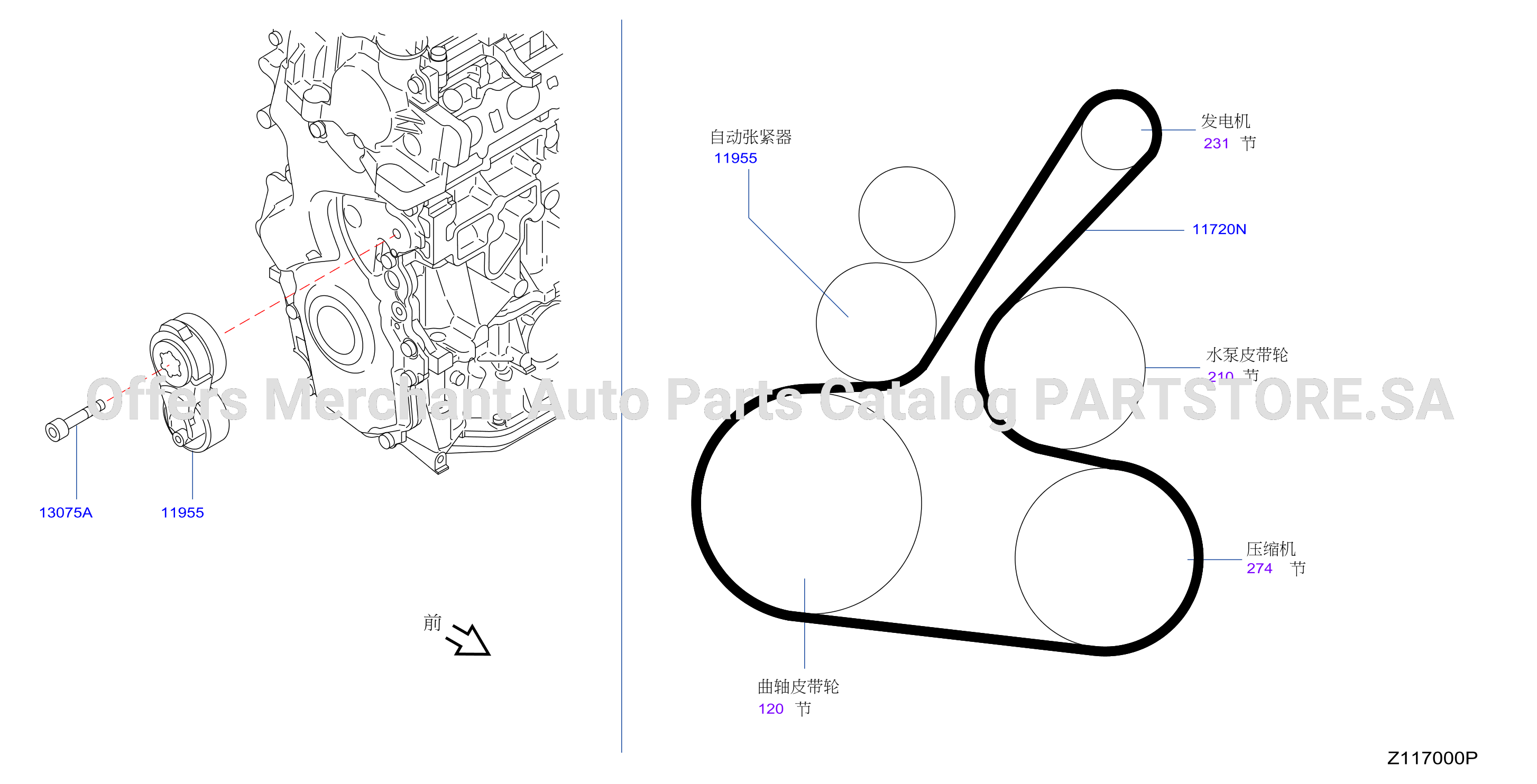 Fan Compressor Power Steering Belt