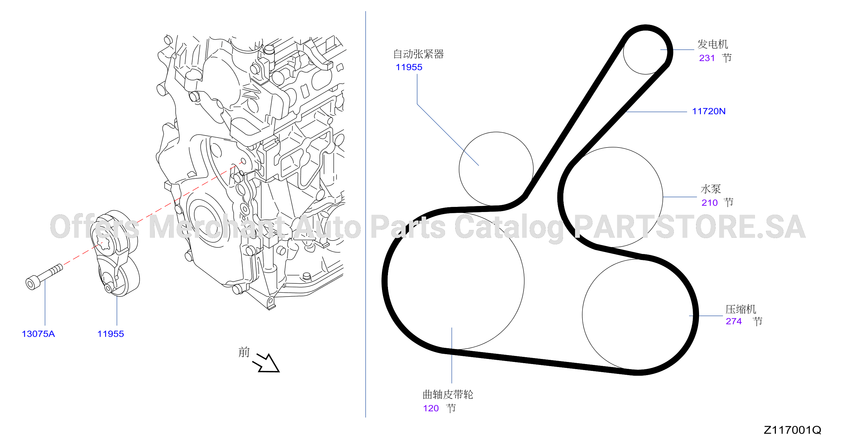 Fan Compressor Power Steering Belt
