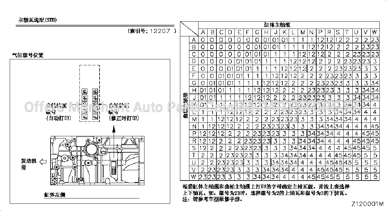 Piston Crankshaft Flywheel Select Bearing Crankshaft