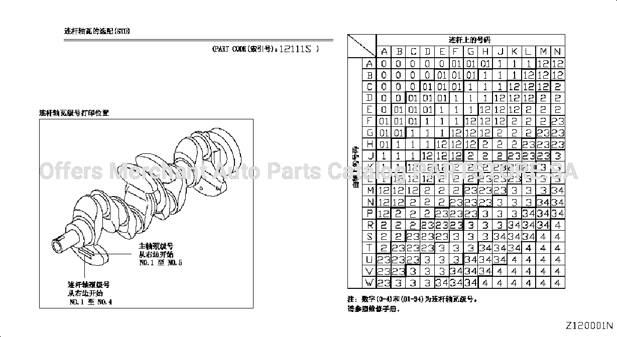 Piston Crankshaft Flywheel Select Bearing Main Metal