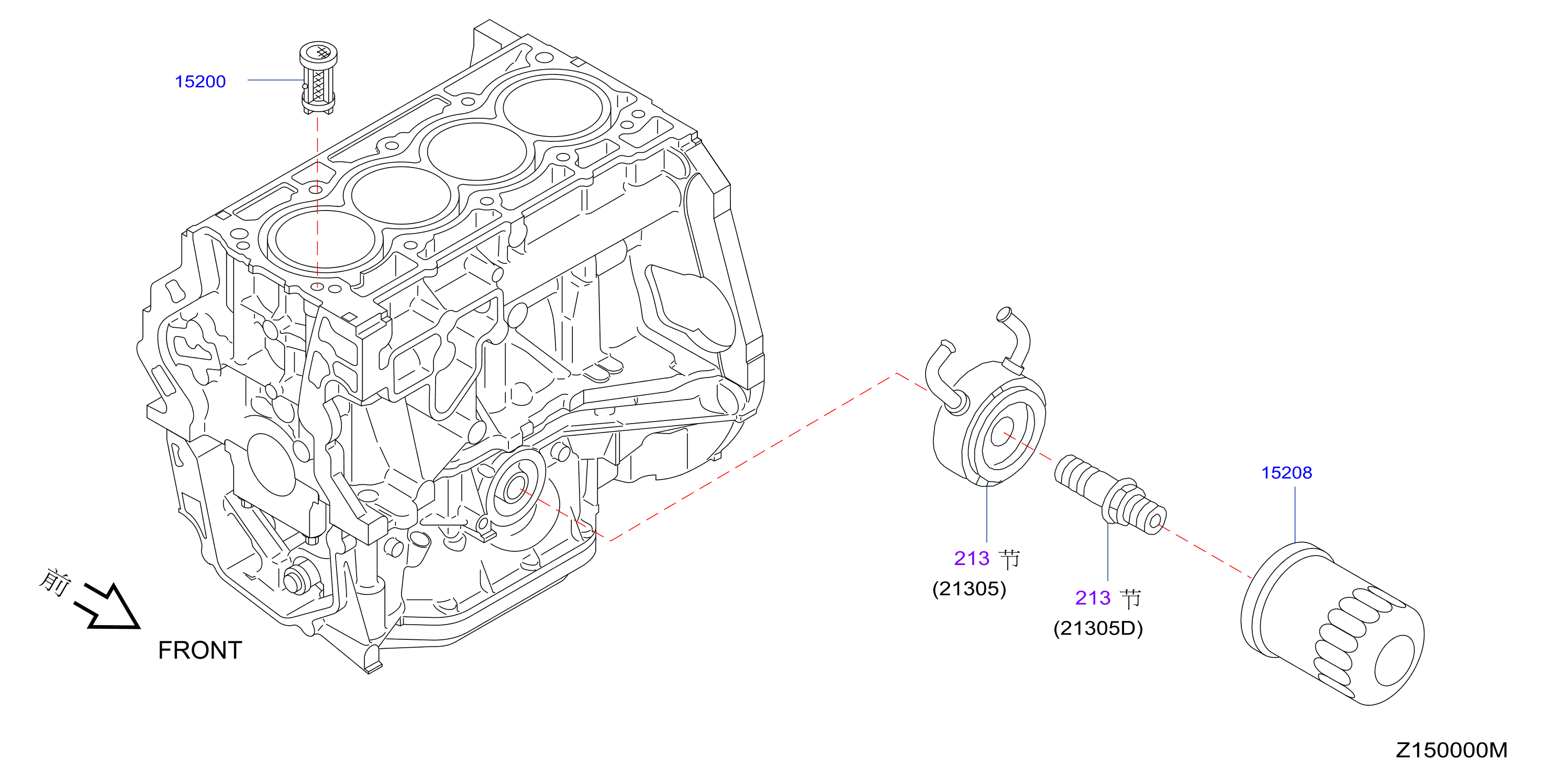 Lubricating System