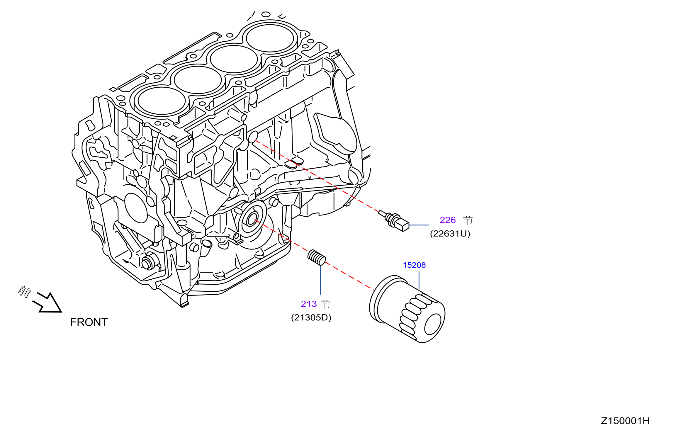 Lubricating System