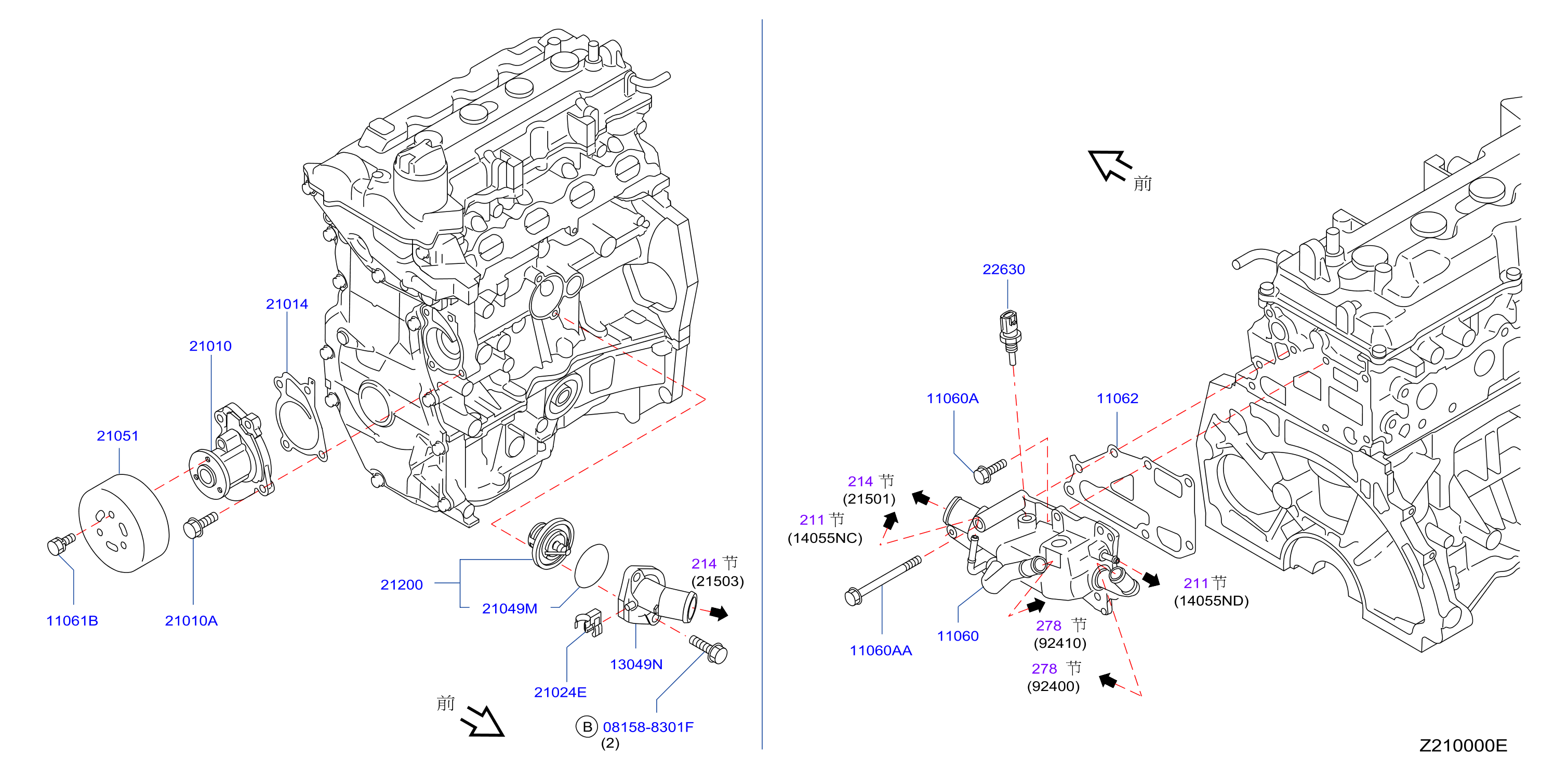 Water Pump Cooling Fan Thermostat