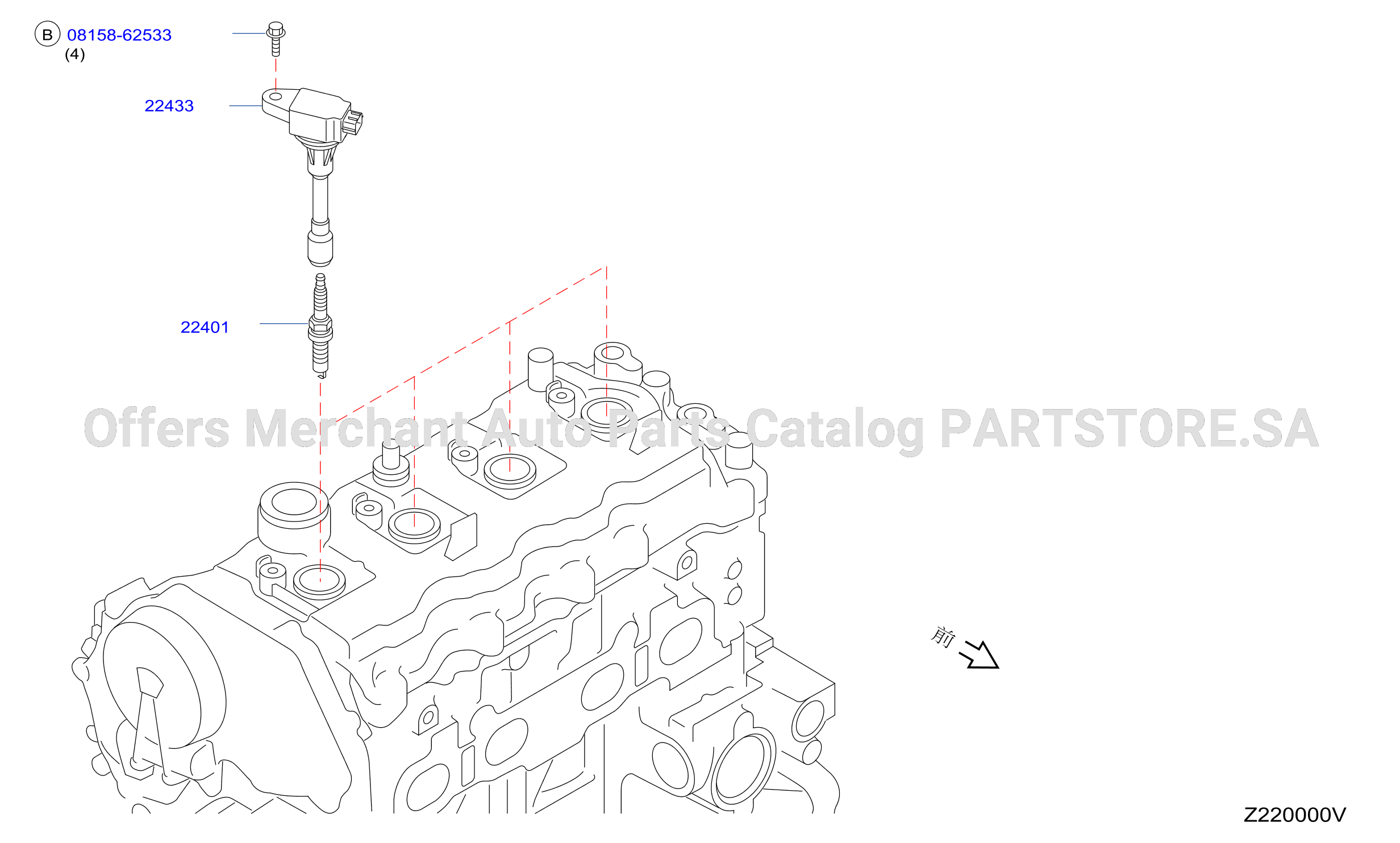 Ignition System Ignition System