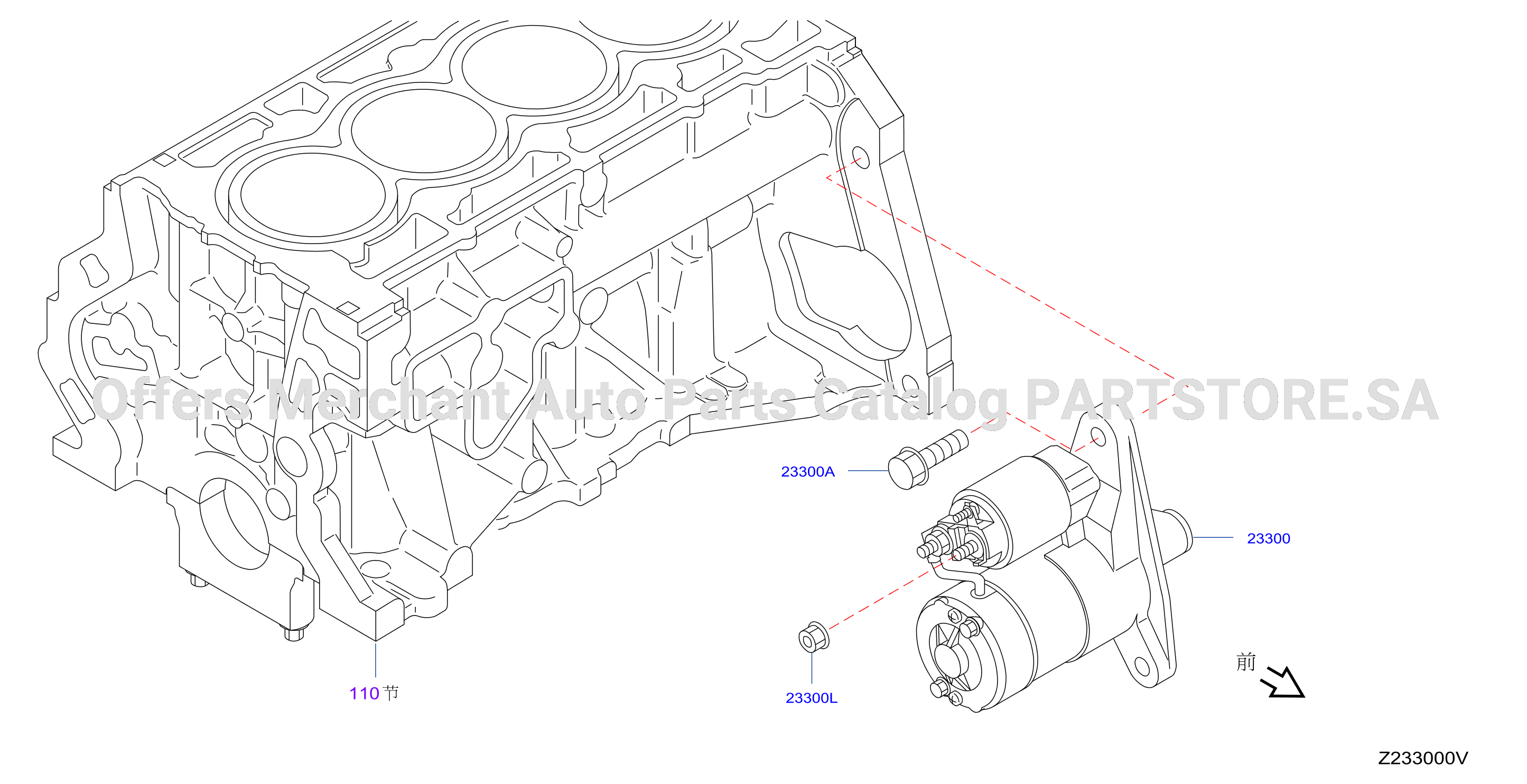 Starter Motor