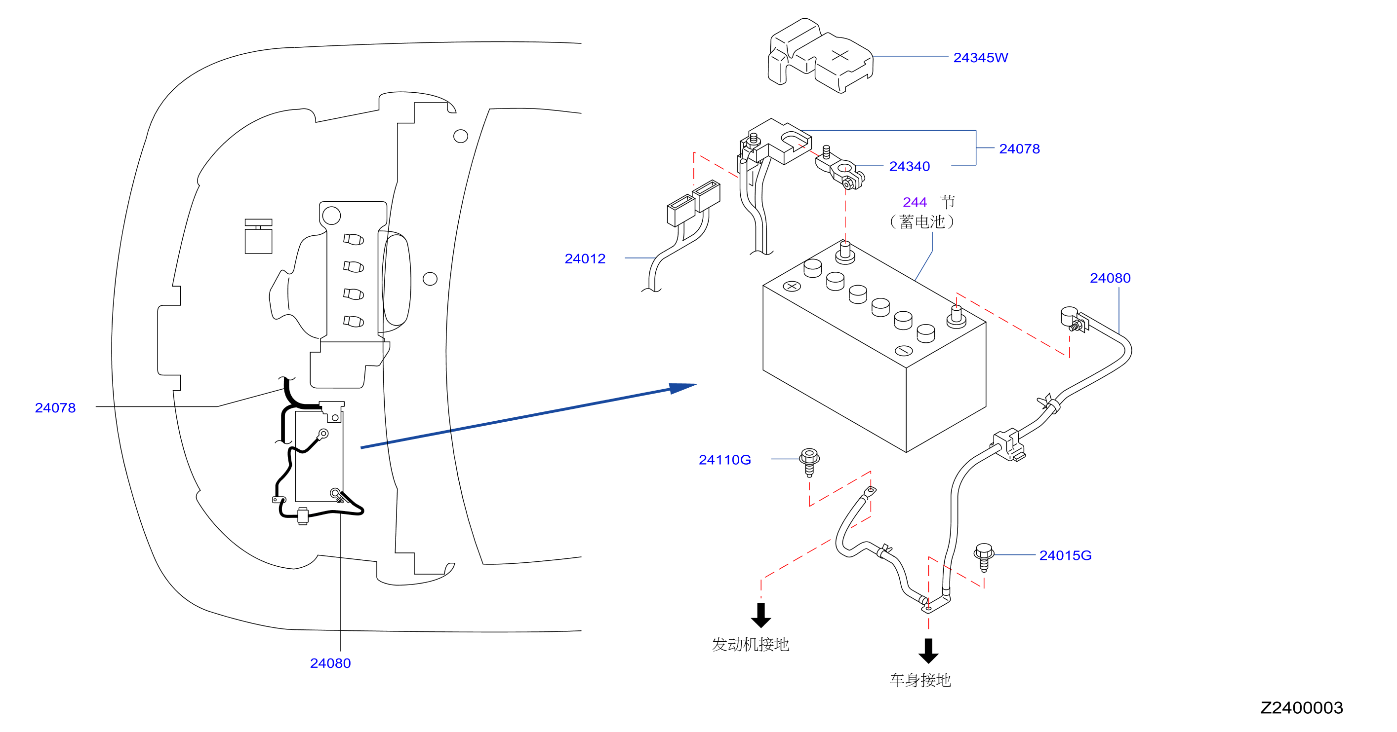 Wiring Battrery