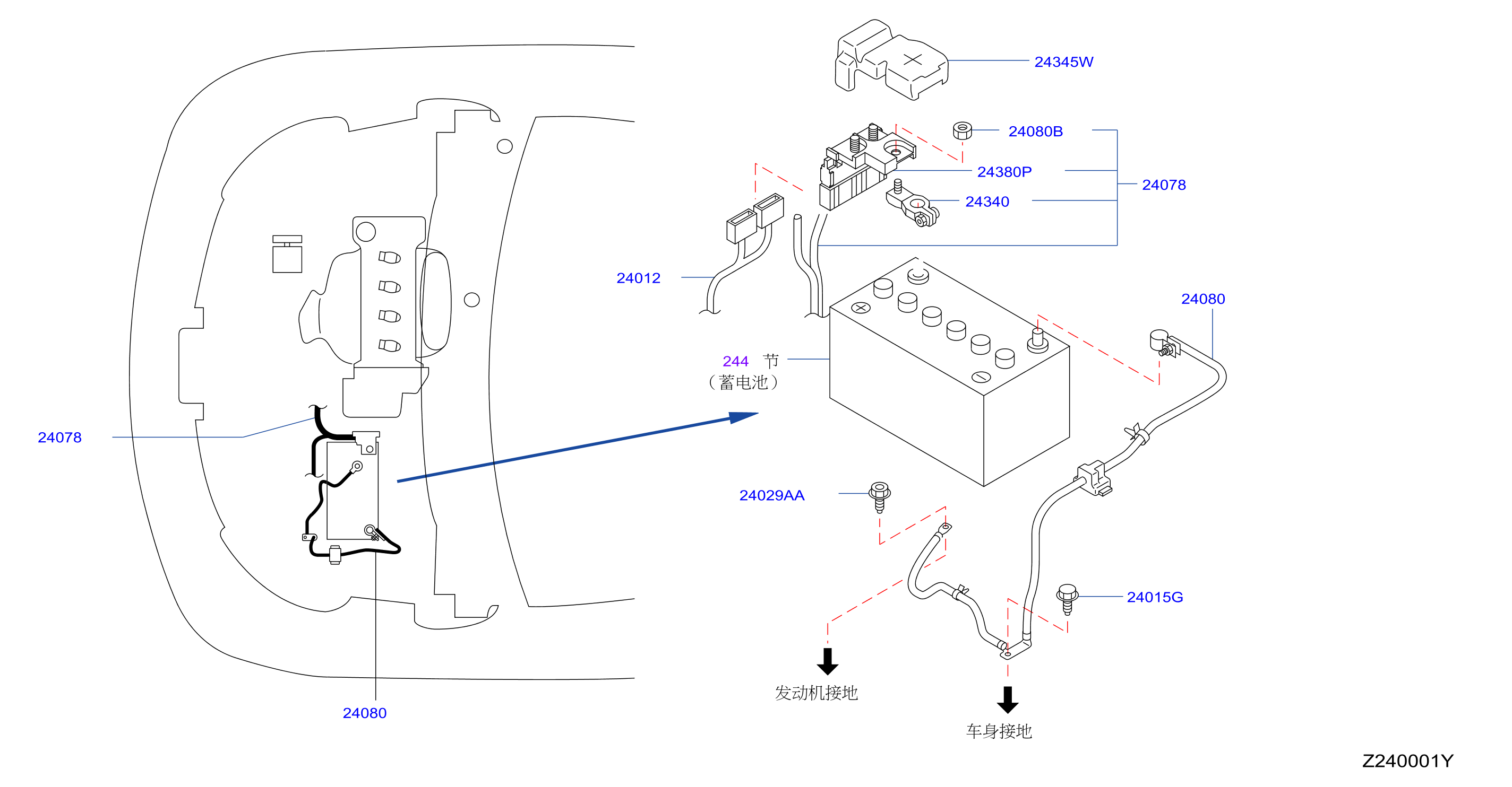 Wiring Battrery