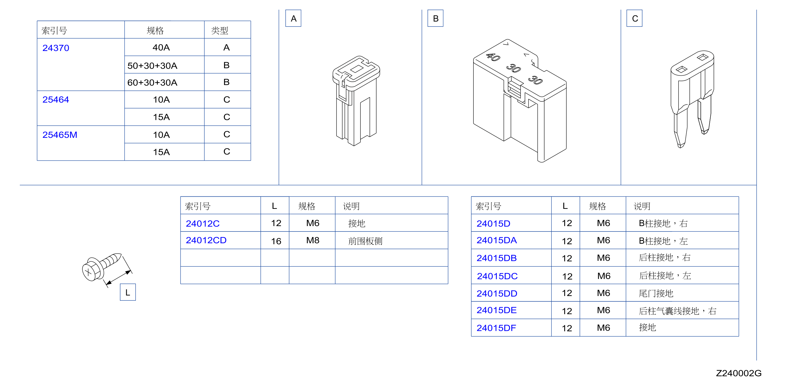 Wiring Fuse And Bolt