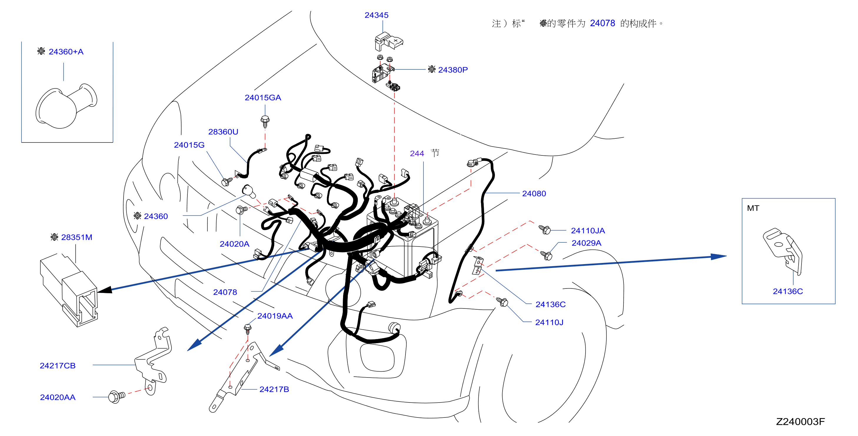 Wiring Egi Harn