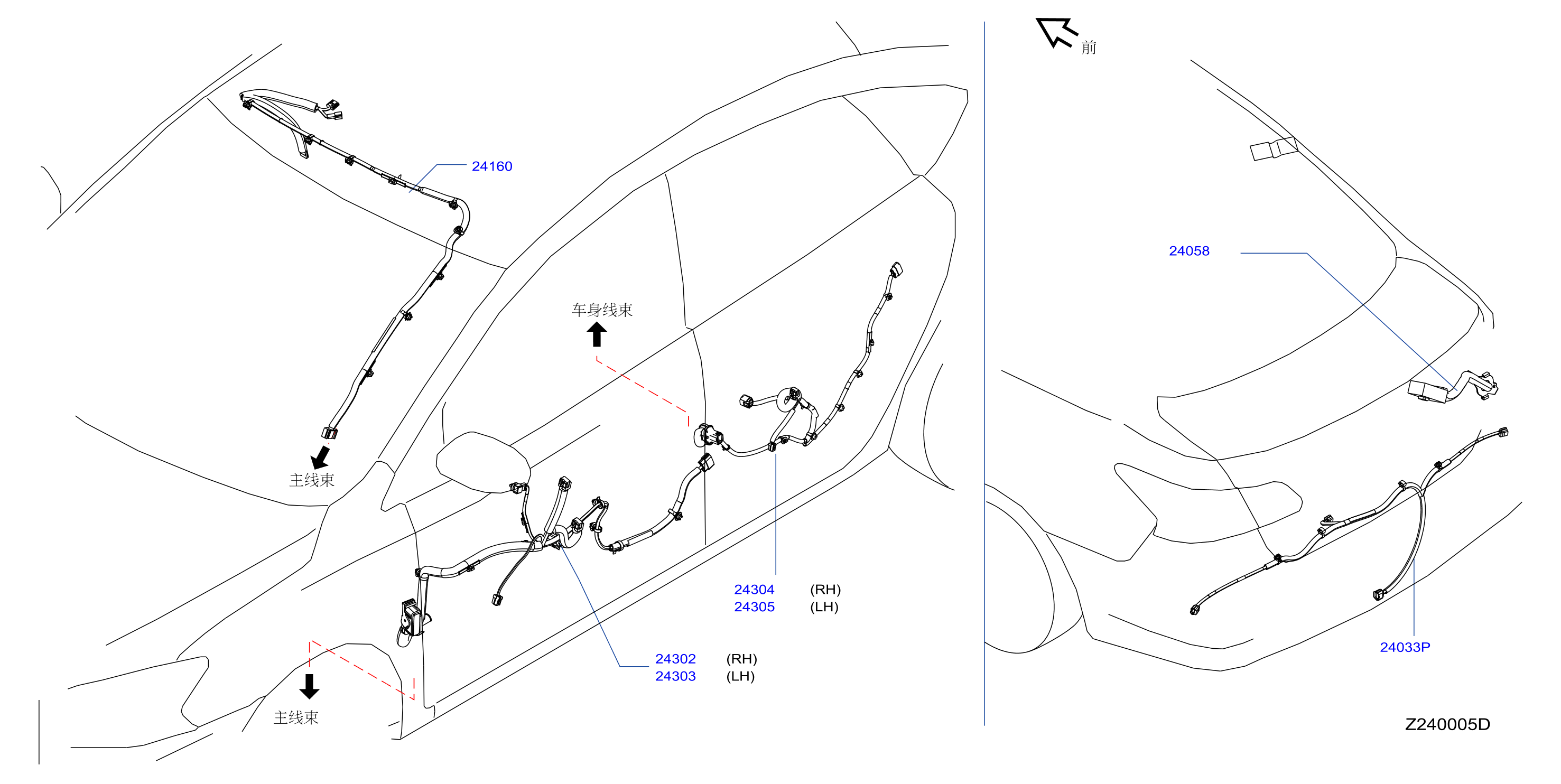 Wiring Door Harness