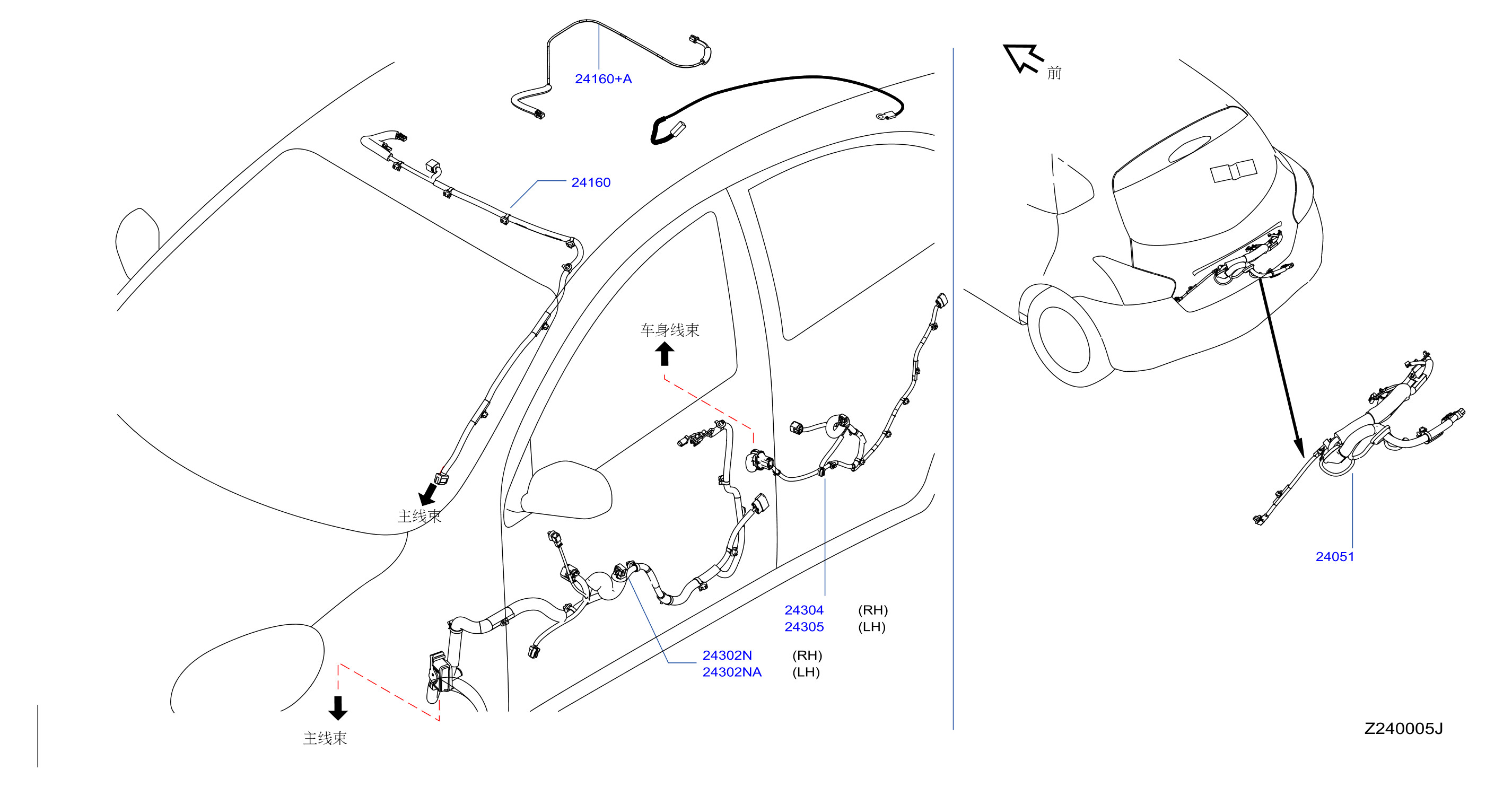 Wiring Door Harness