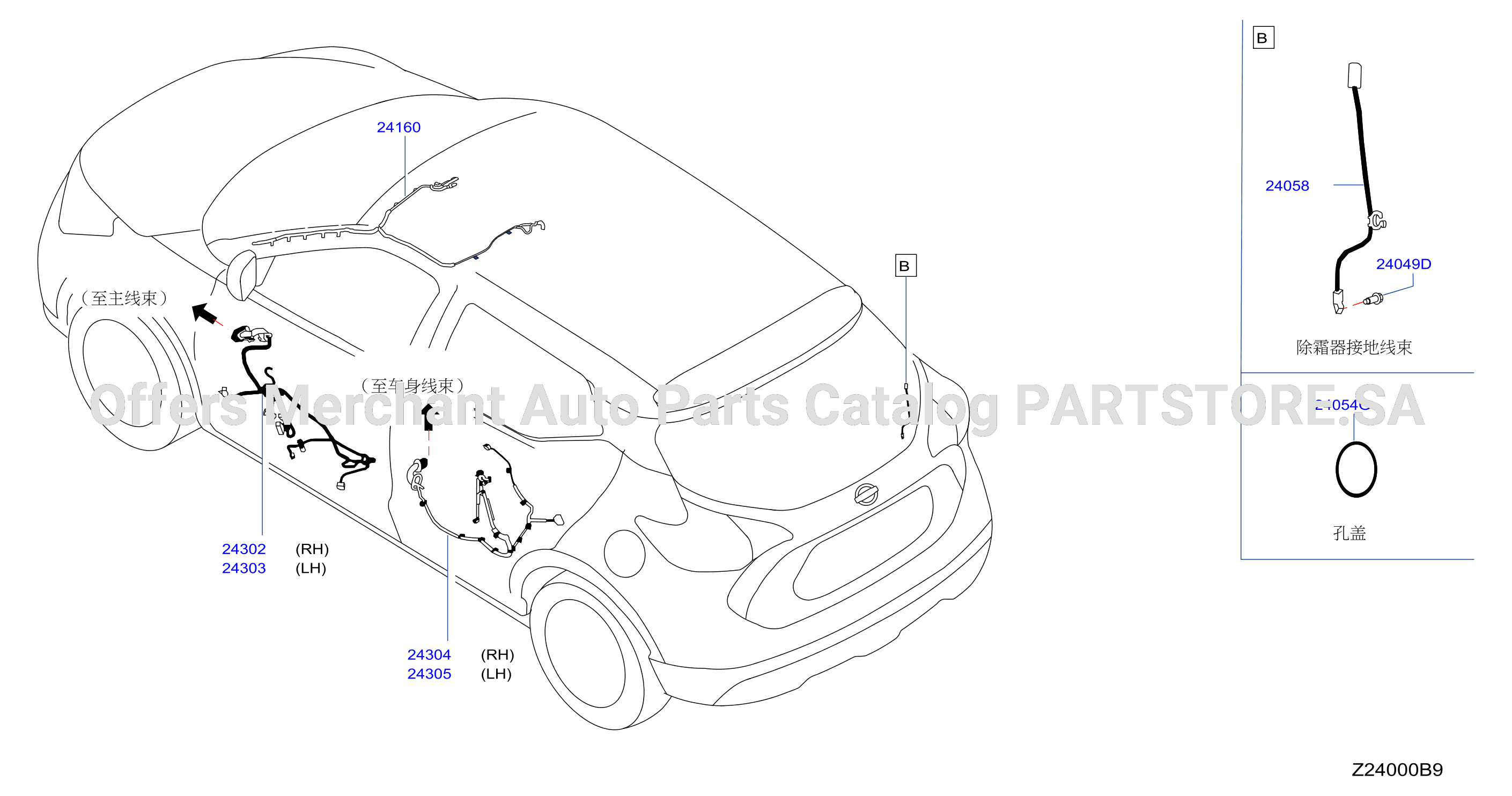 Wiring Door