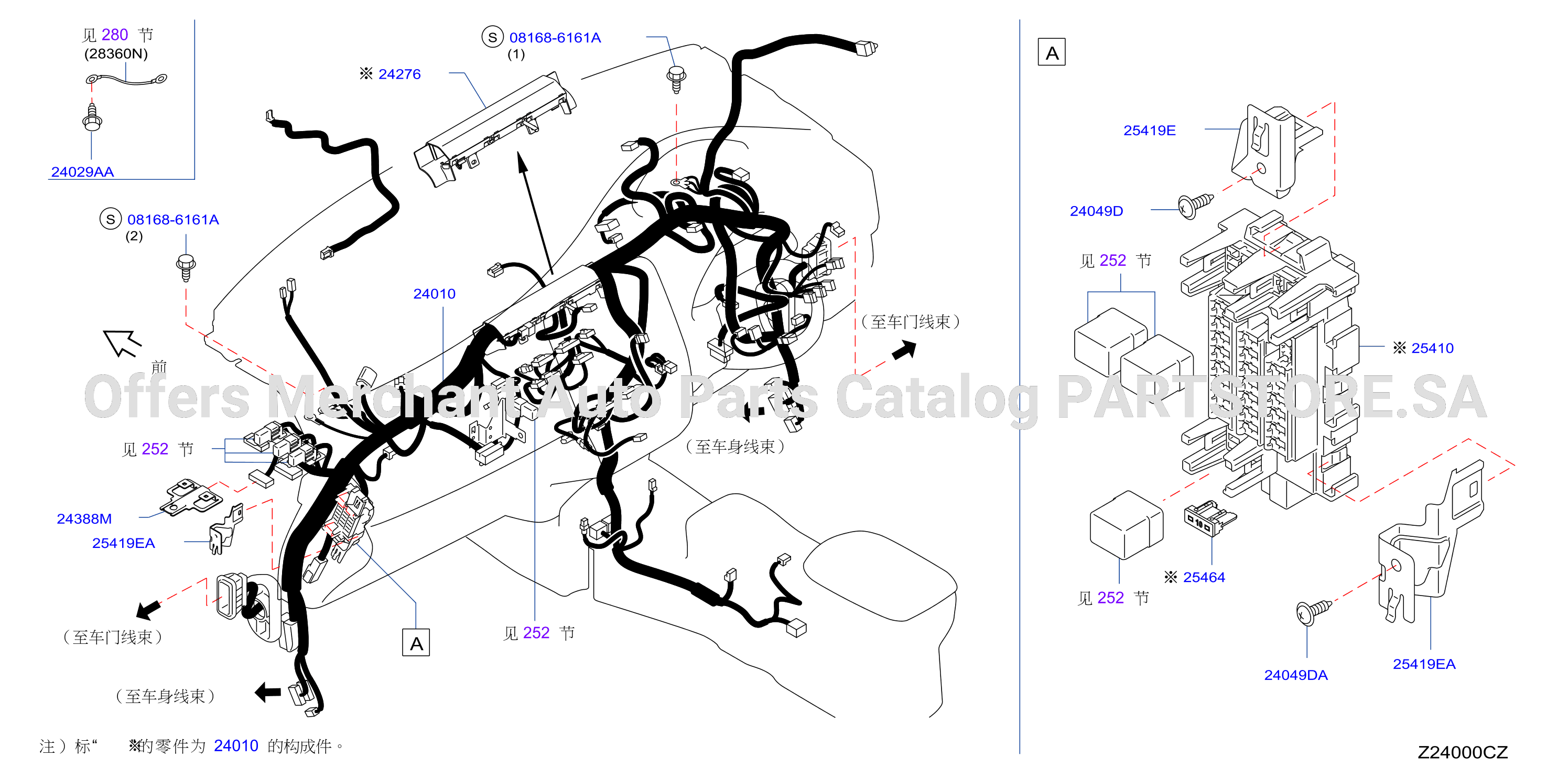 Wiring Main
