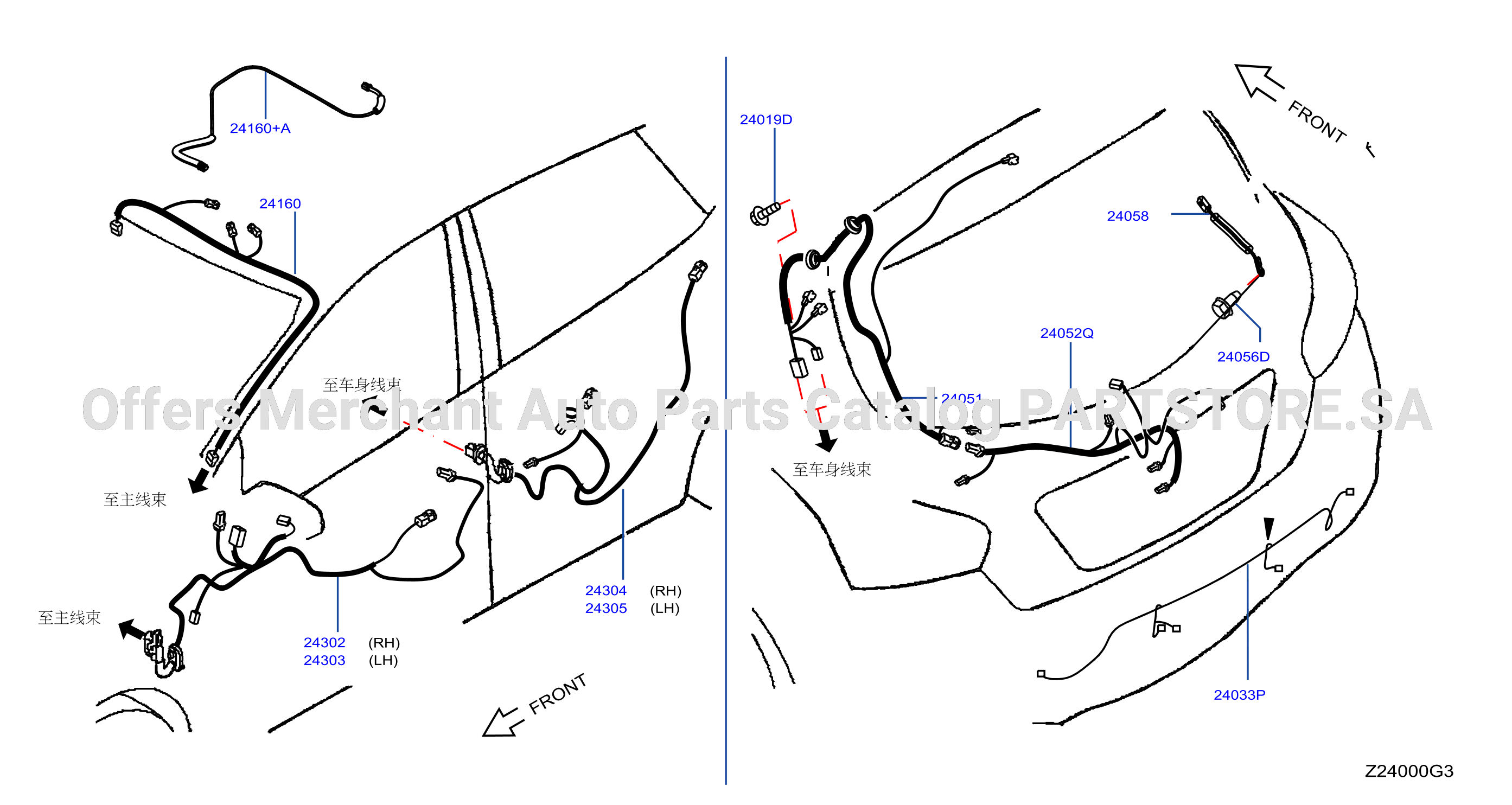 Wiring Door Harness