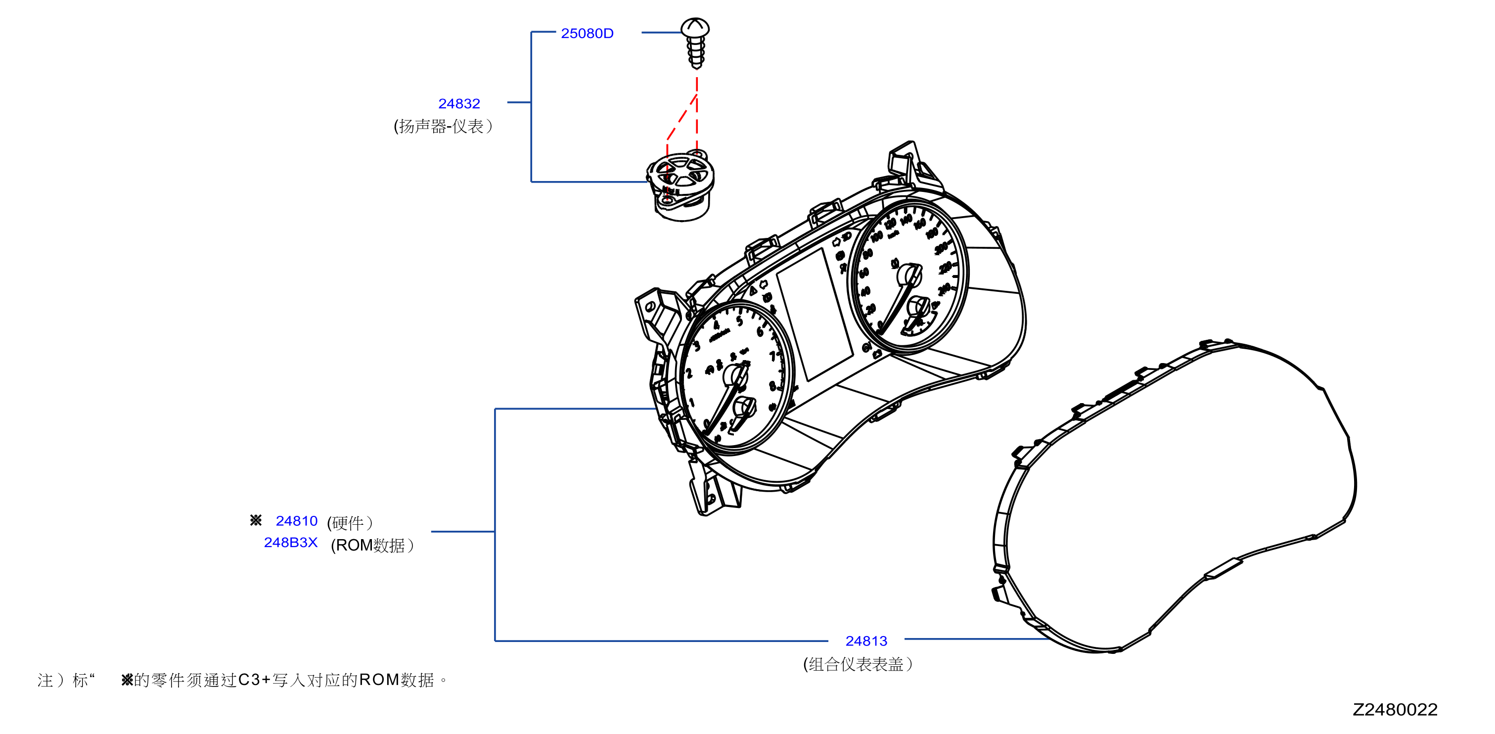 Instrument Meter Gauge