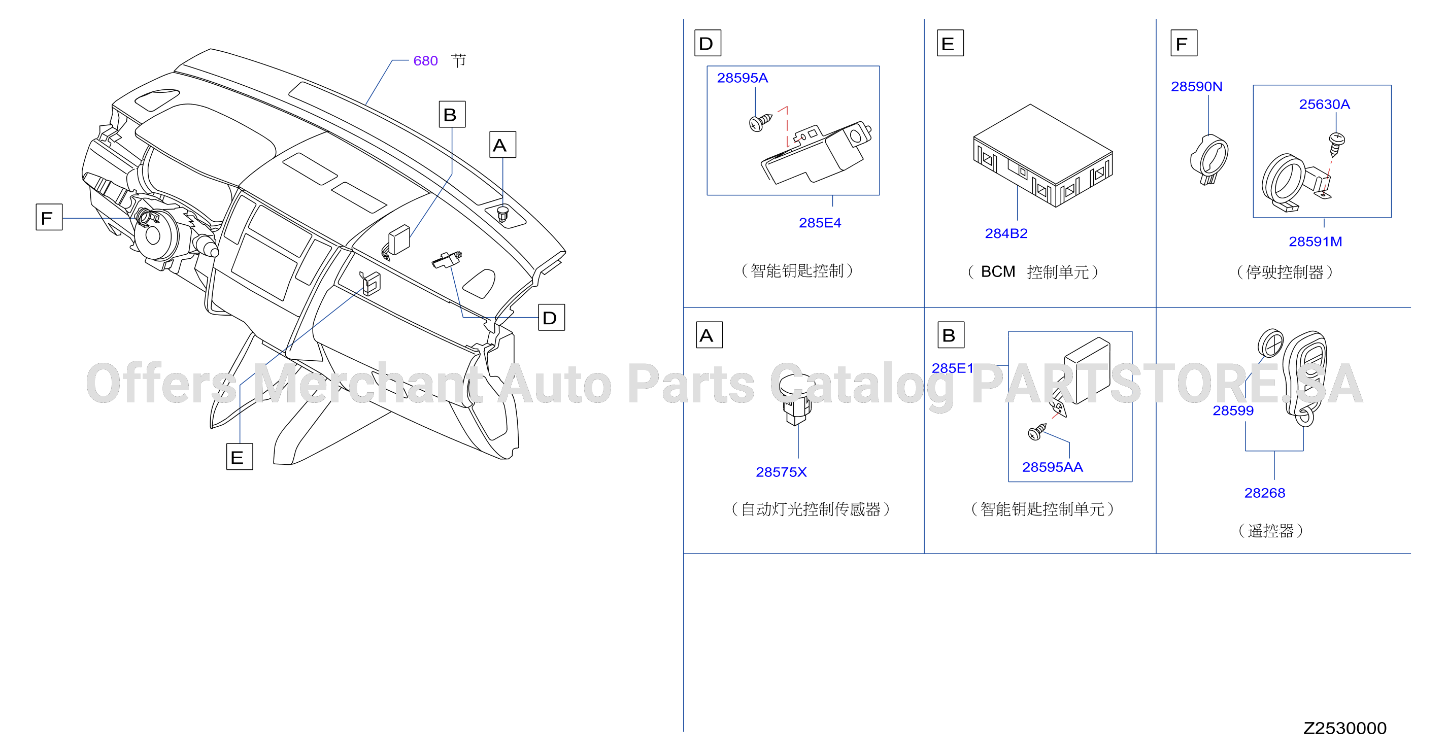 Electrical Unit Inst Dash
