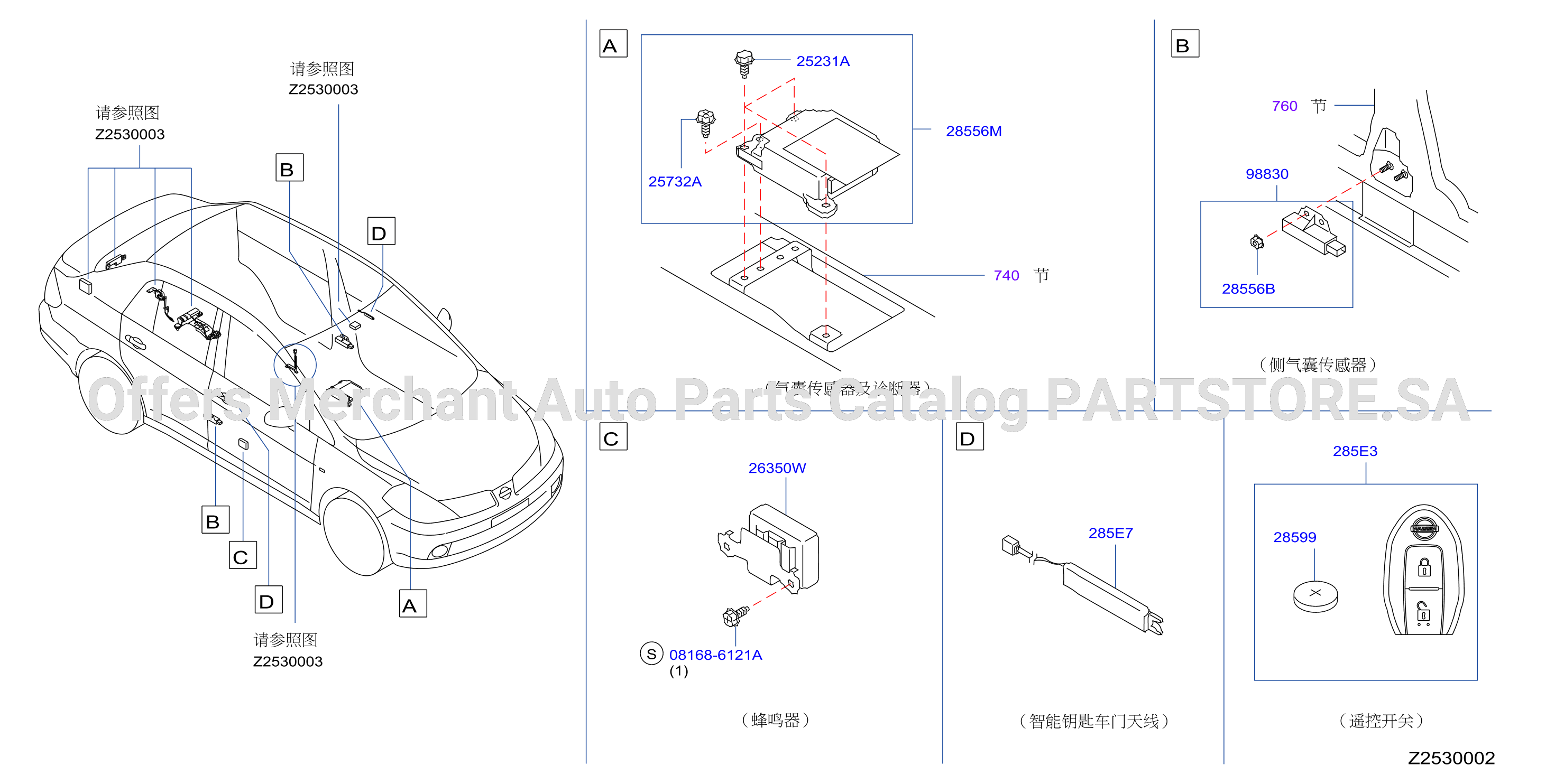 Electrical Unit S / Body 1
