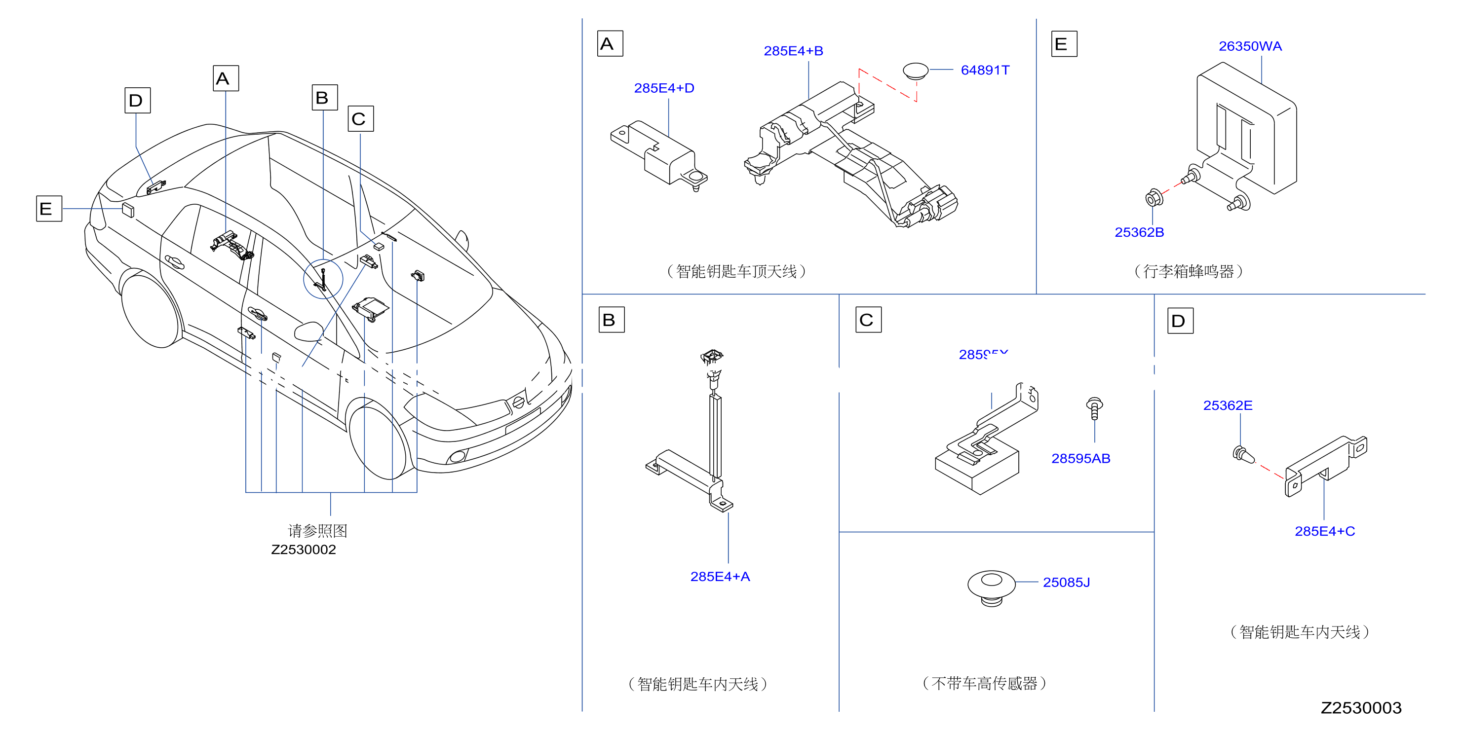Electrical Unit S / Body 2