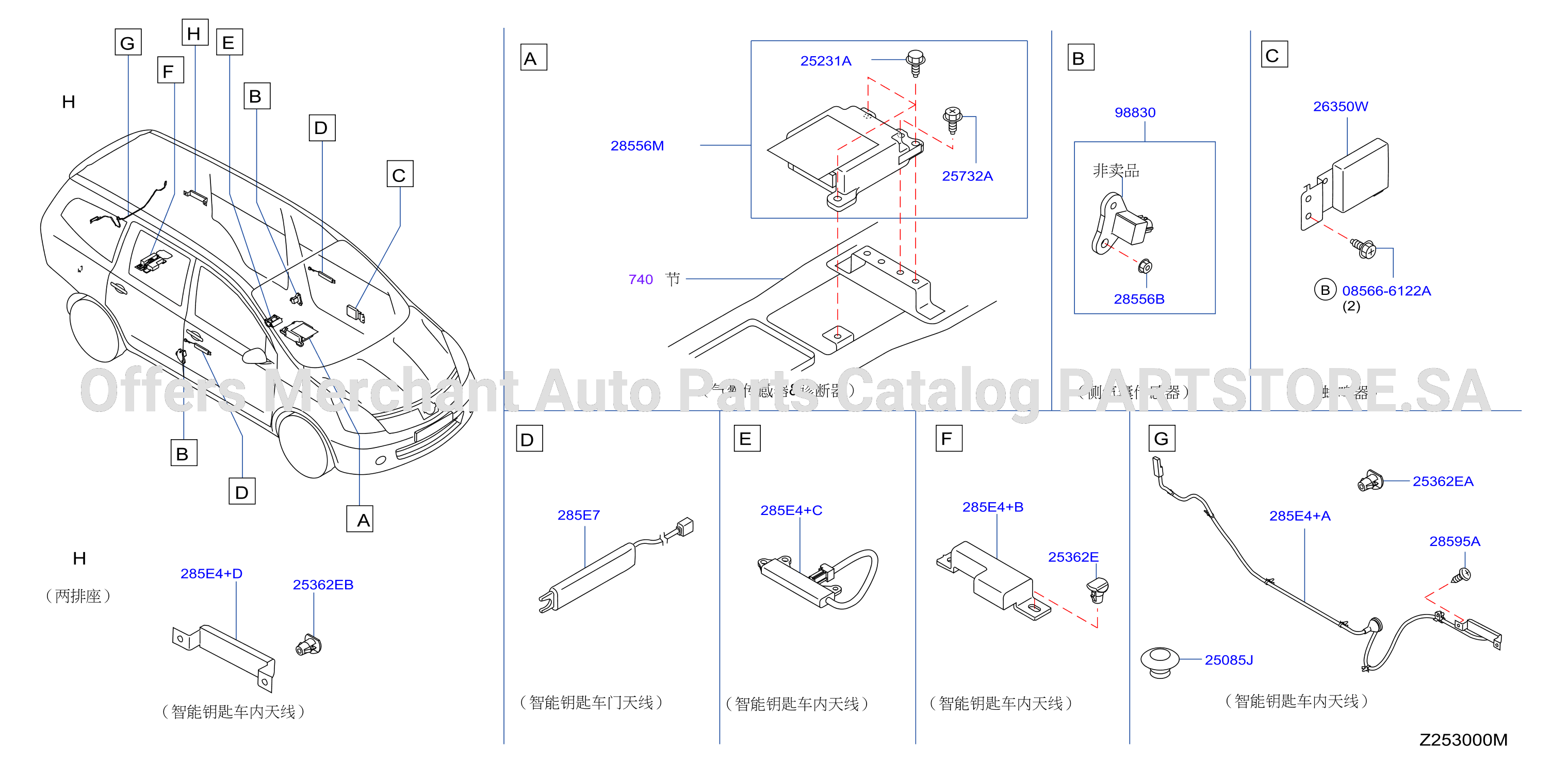 Electrical Unit Body