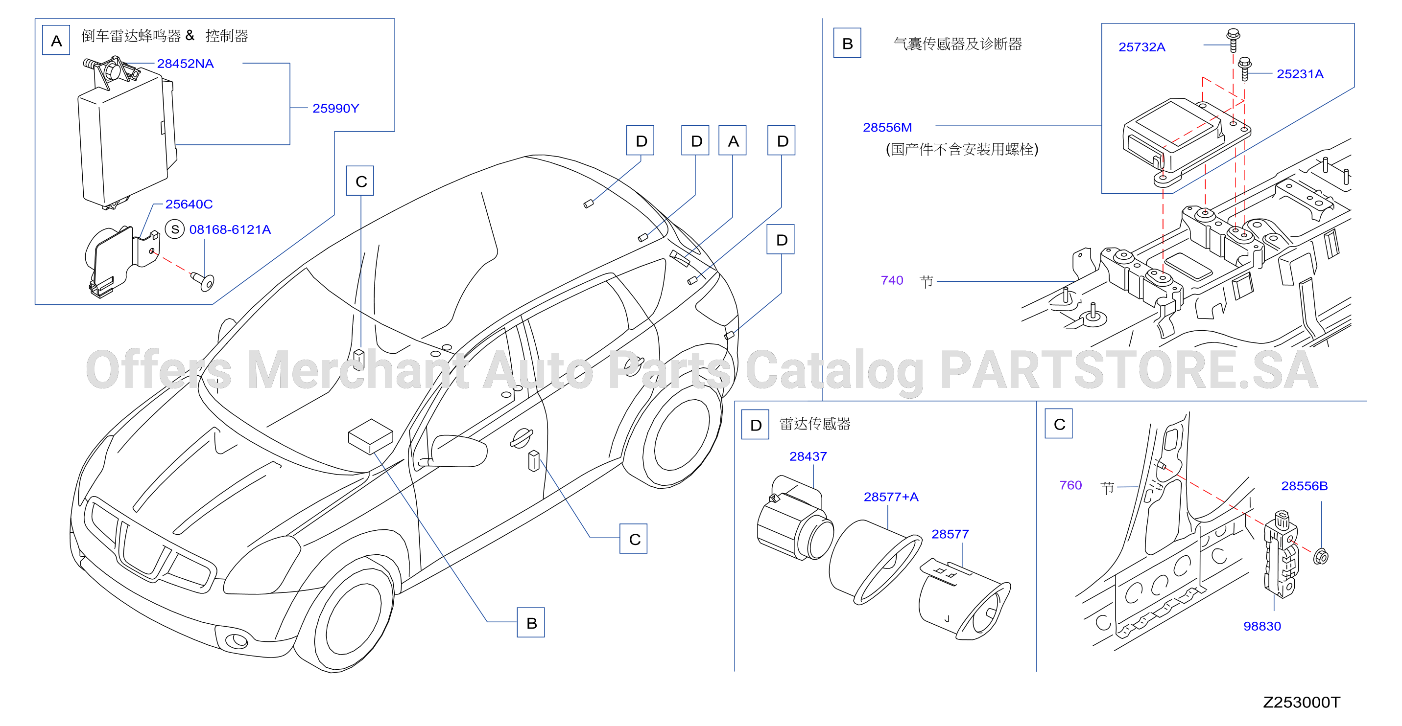 Electrical Unit Body 2