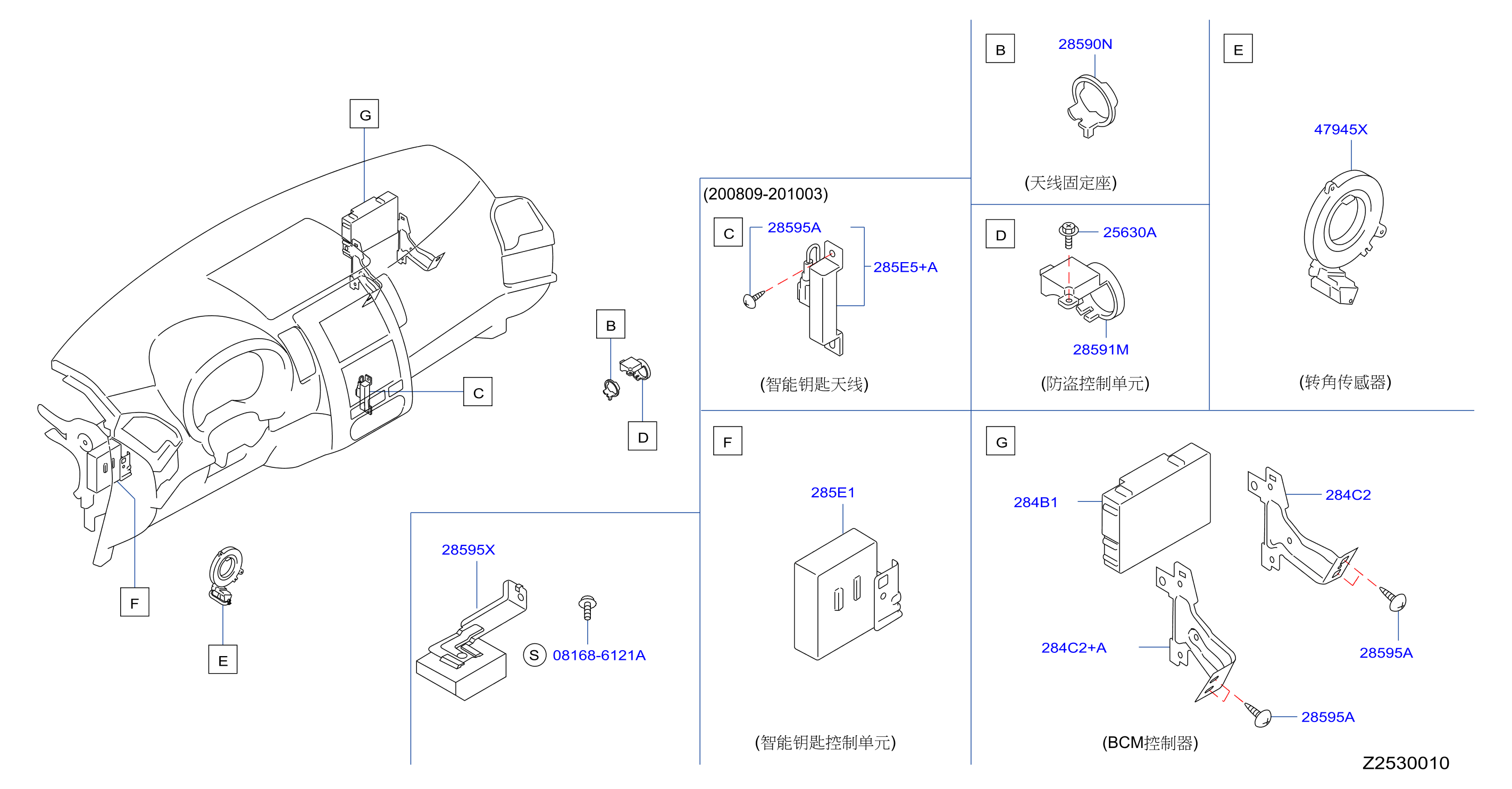 Electrical Unit Inst Dash