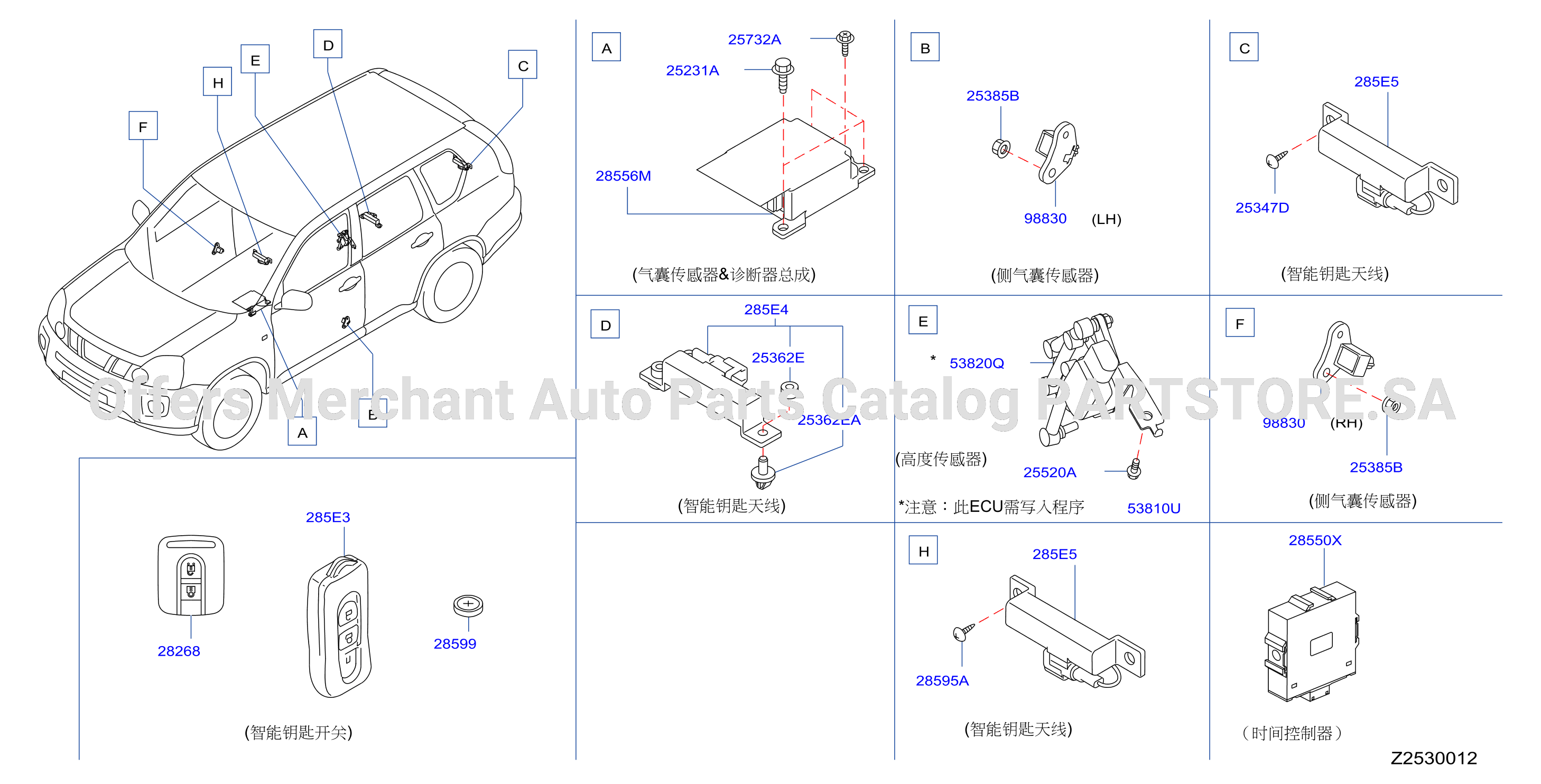 Electrical Unit Body