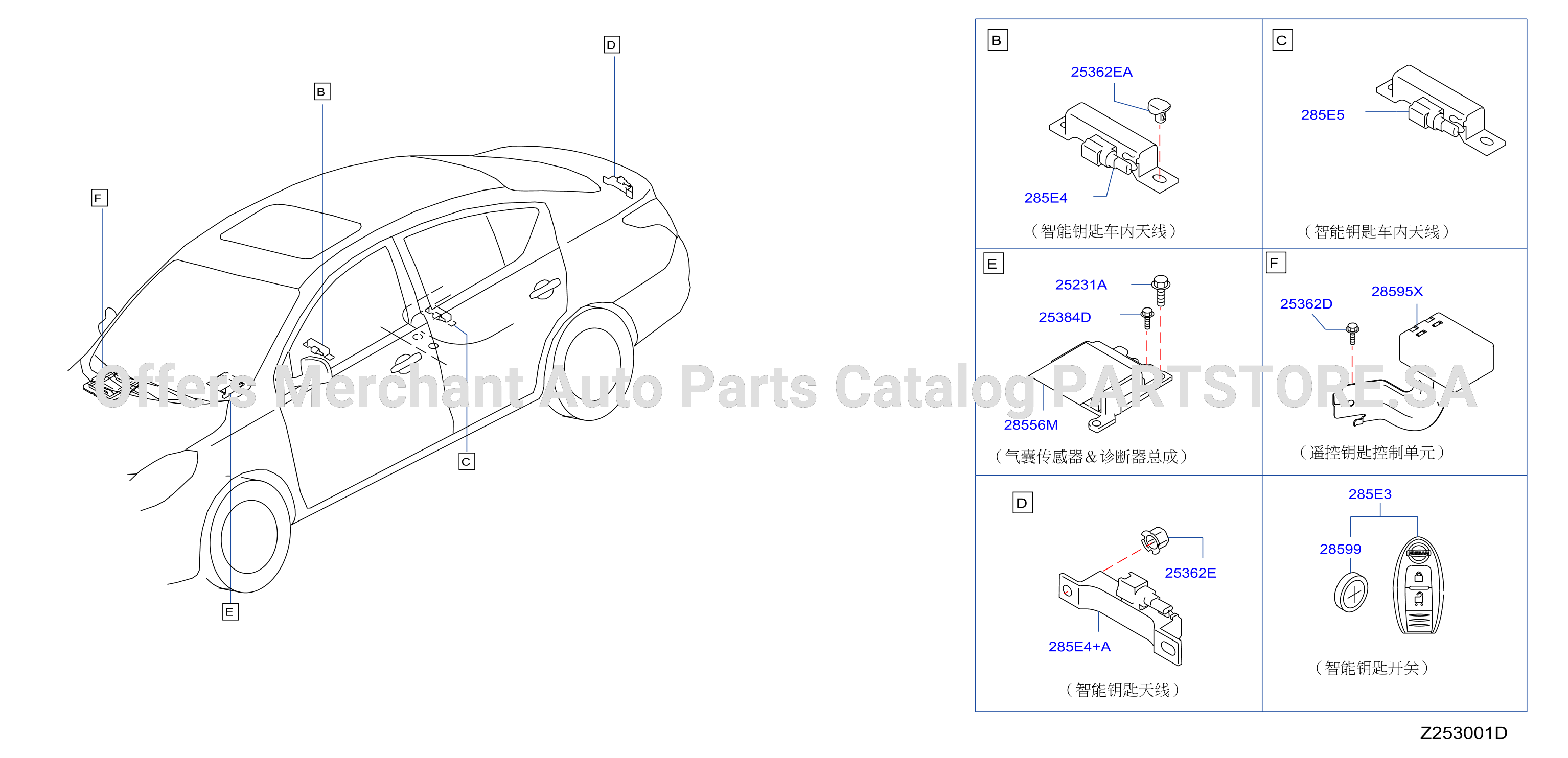 Electrical Unit Body